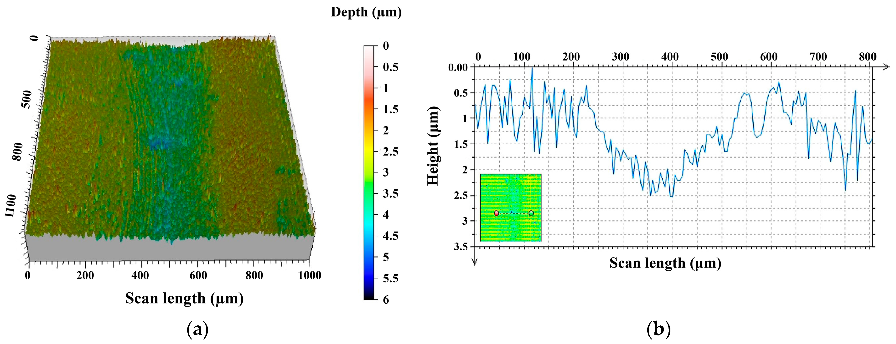 Lubricants 12 00170 g016