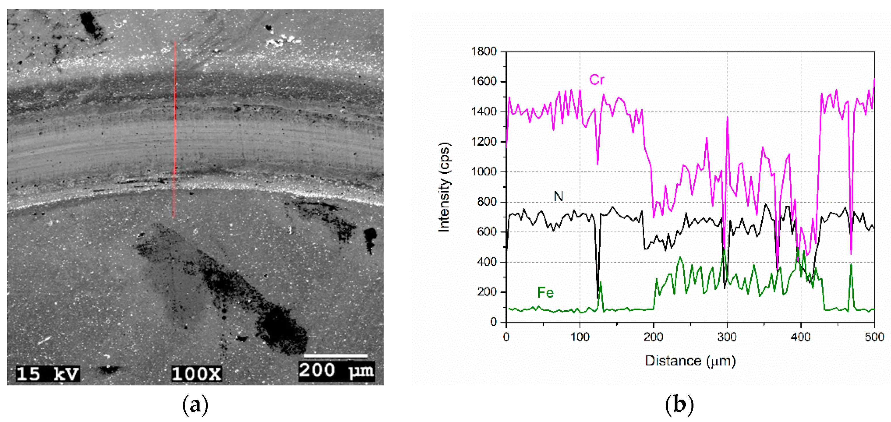 Lubricants 12 00170 g018