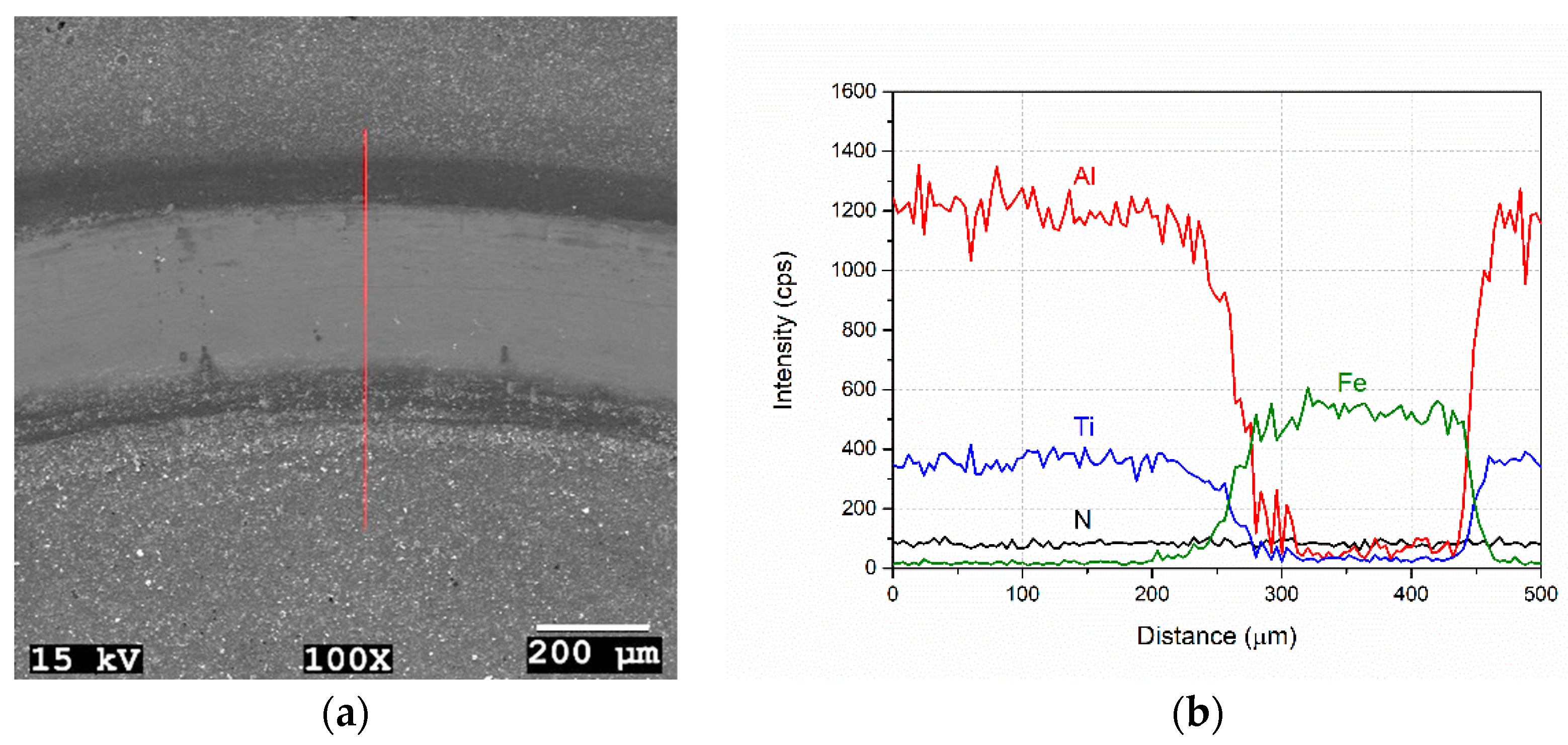 Lubricants 12 00170 g019