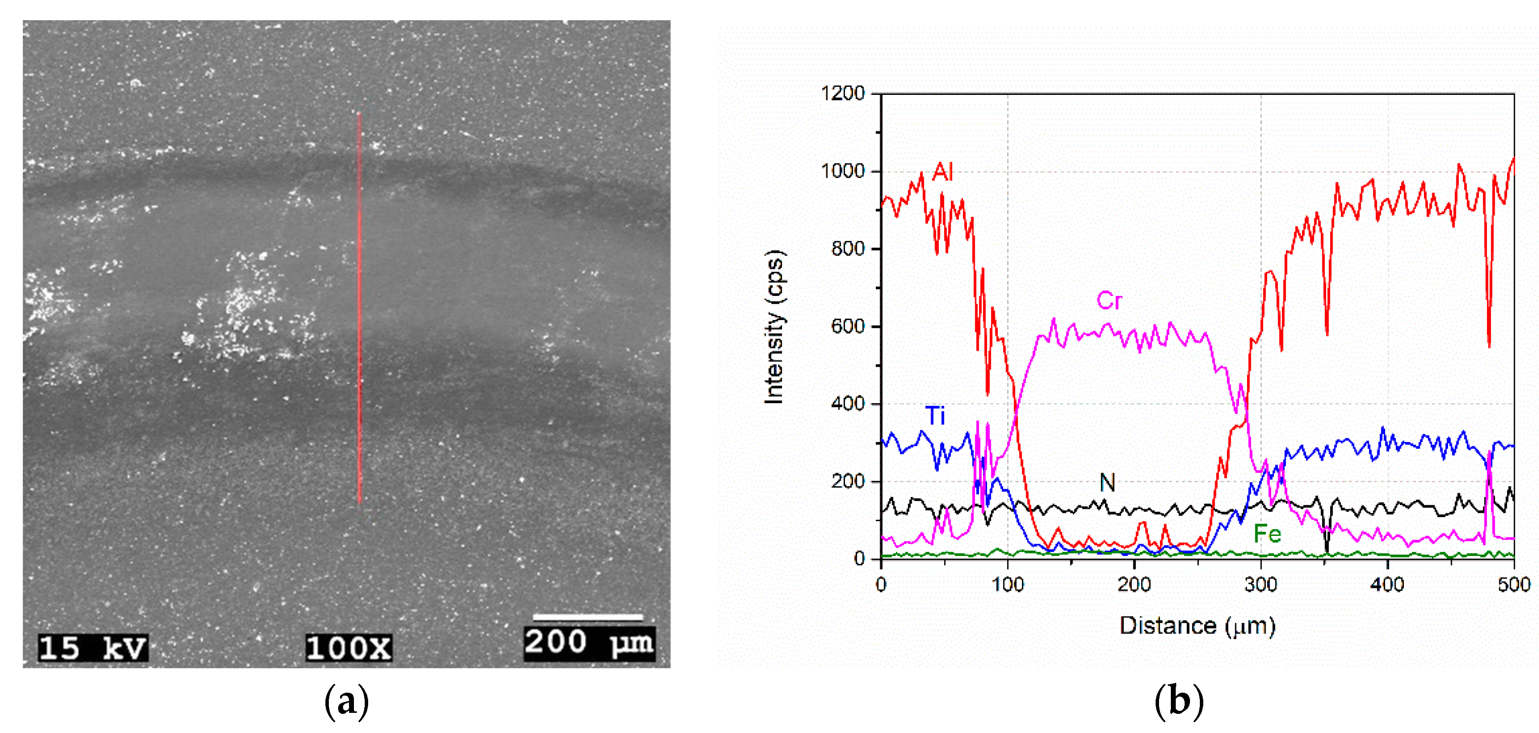 Lubricants 12 00170 g020