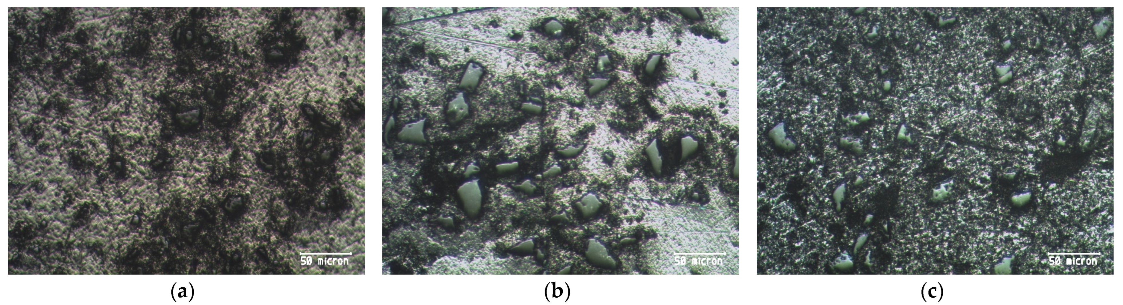 Multi-Objective Optimization of Tribological Characteristics