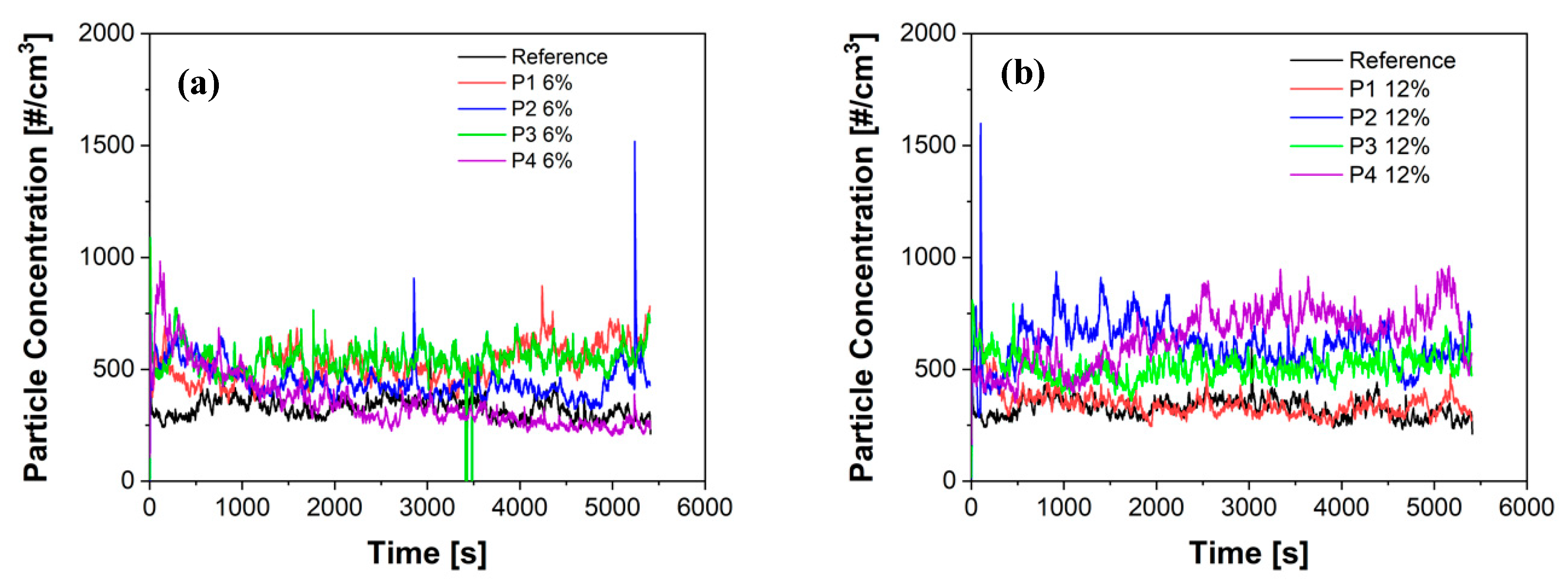 Lubricants 12 00173 g008