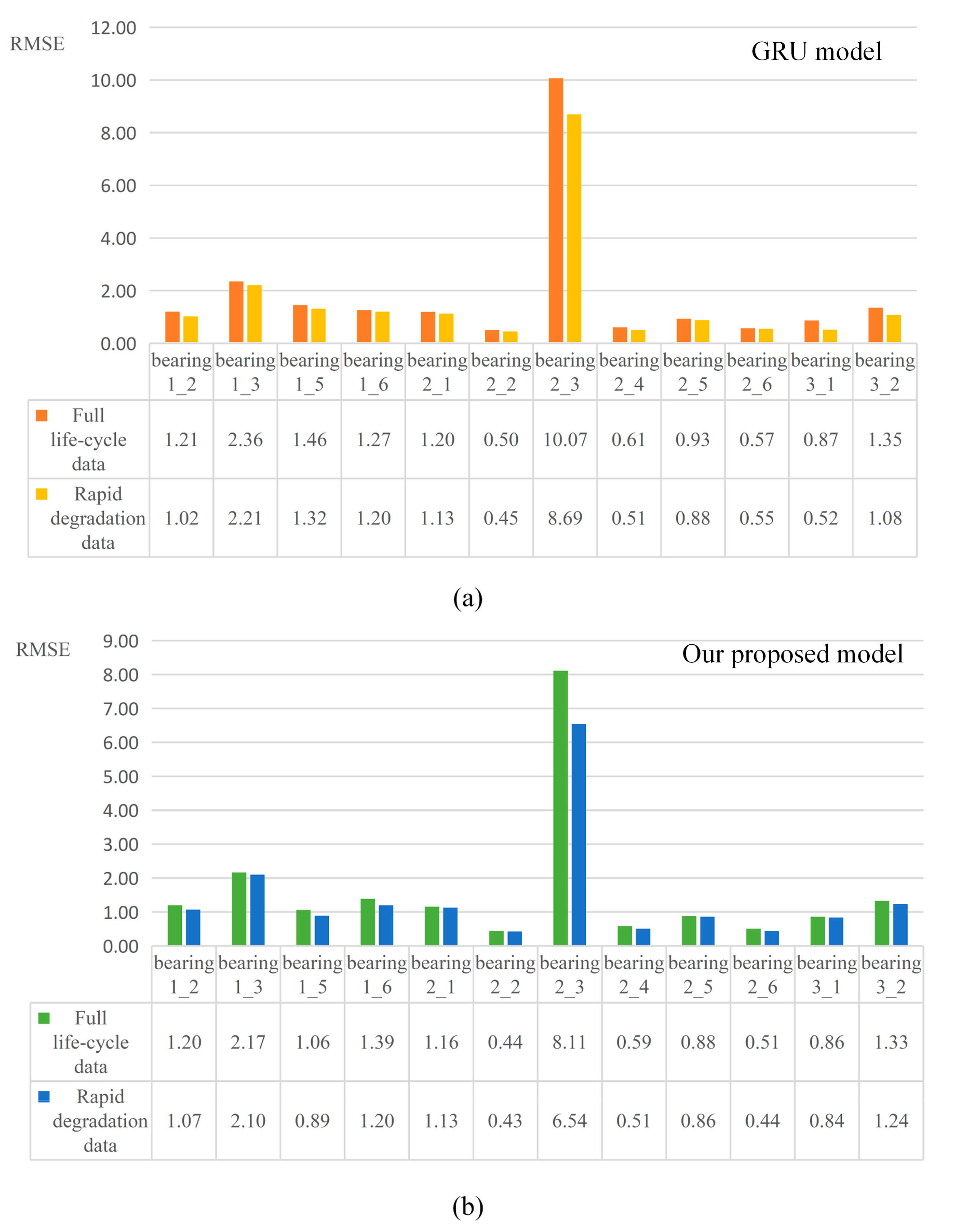Lubricants 12 00175 g008