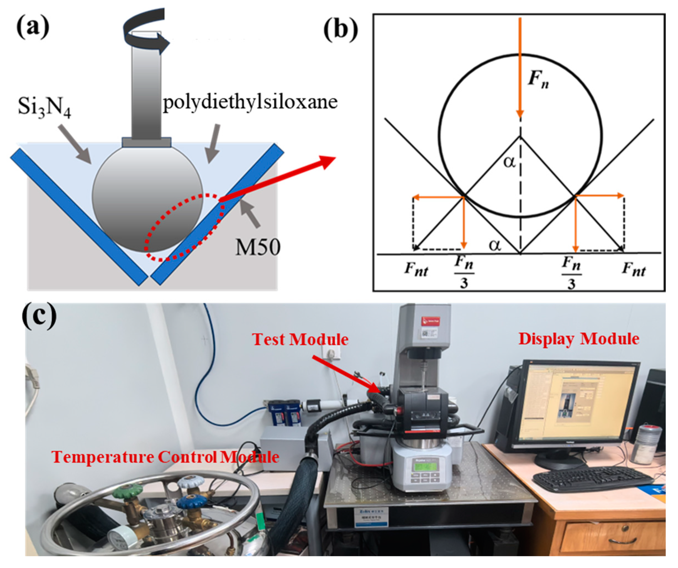 Lubricants 12 00176 g001