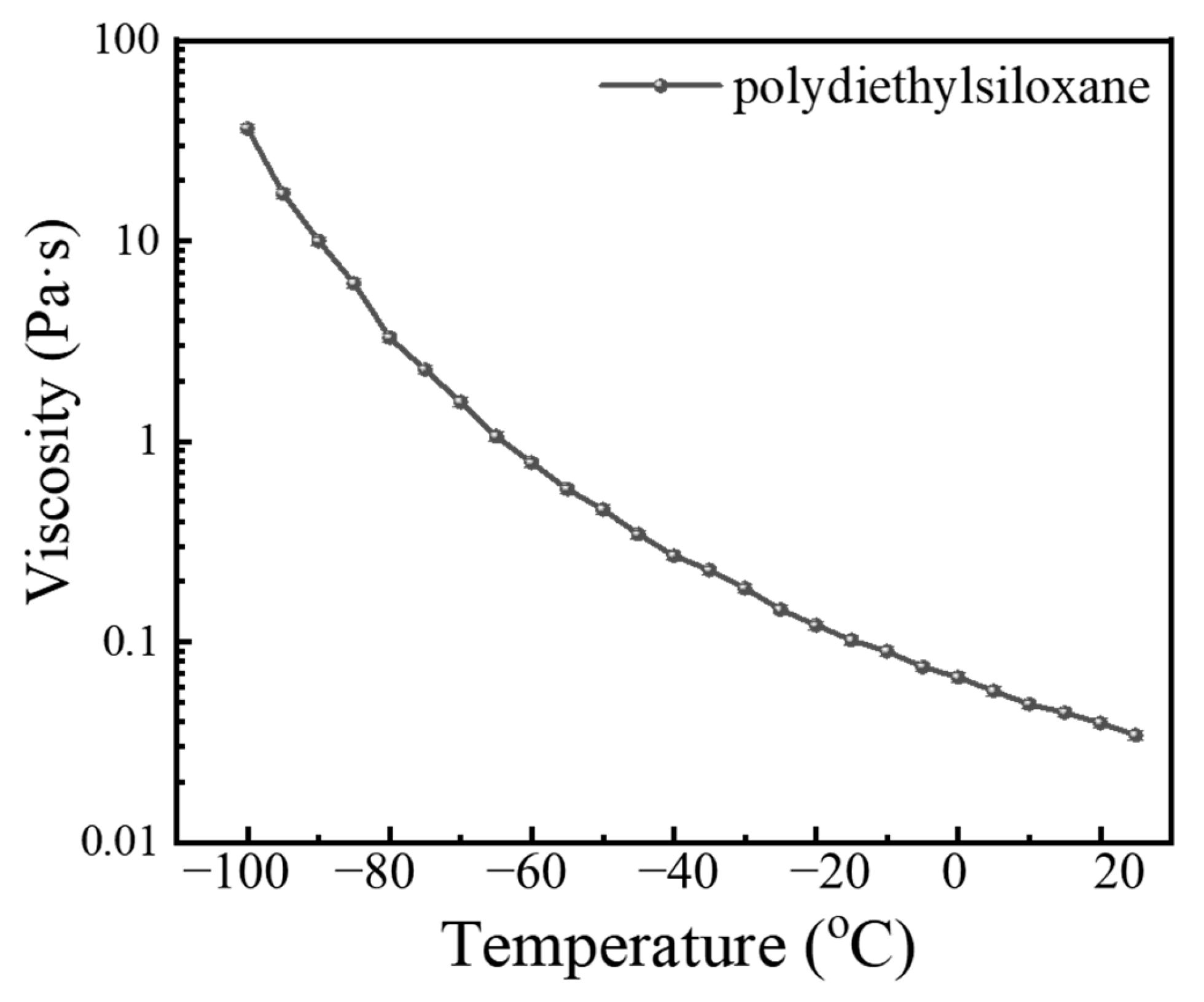 Lubricants 12 00176 g002
