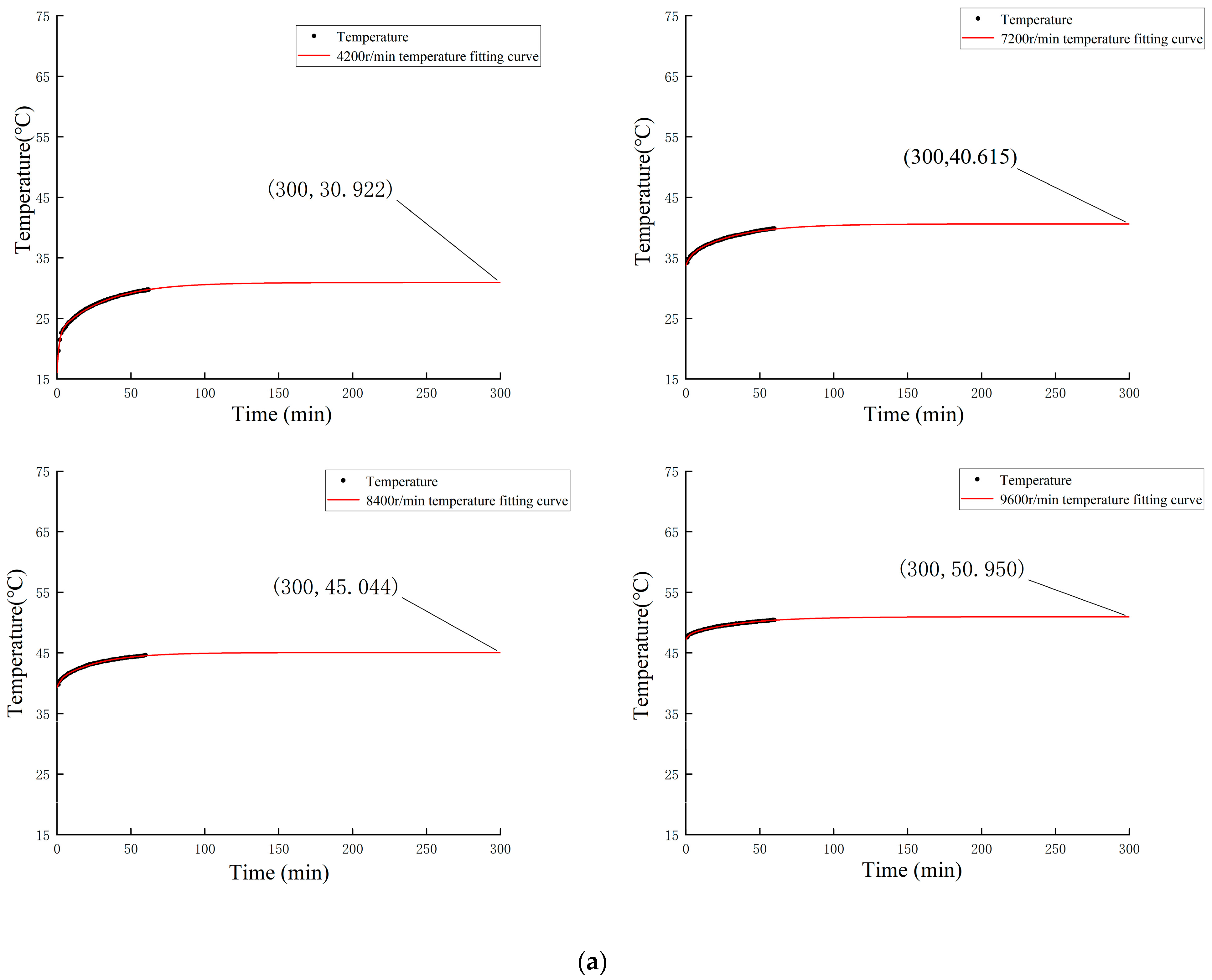 Lubricants 12 00177 g005a