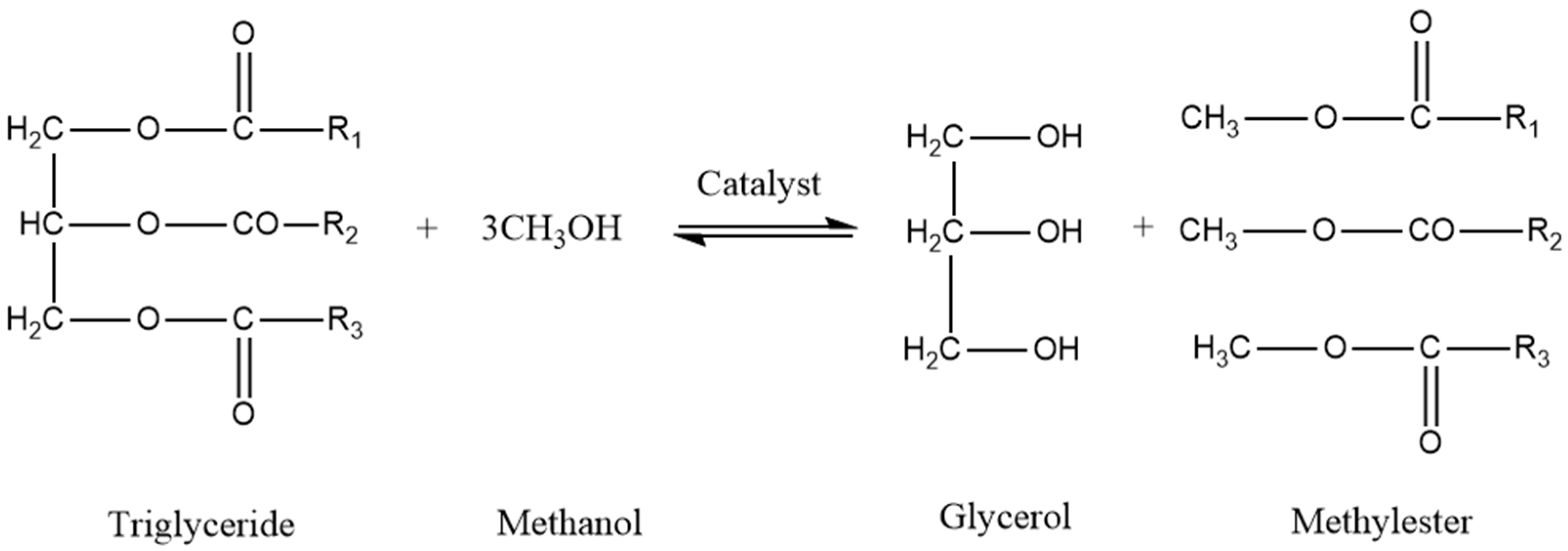 Lubricants 12 00180 g002