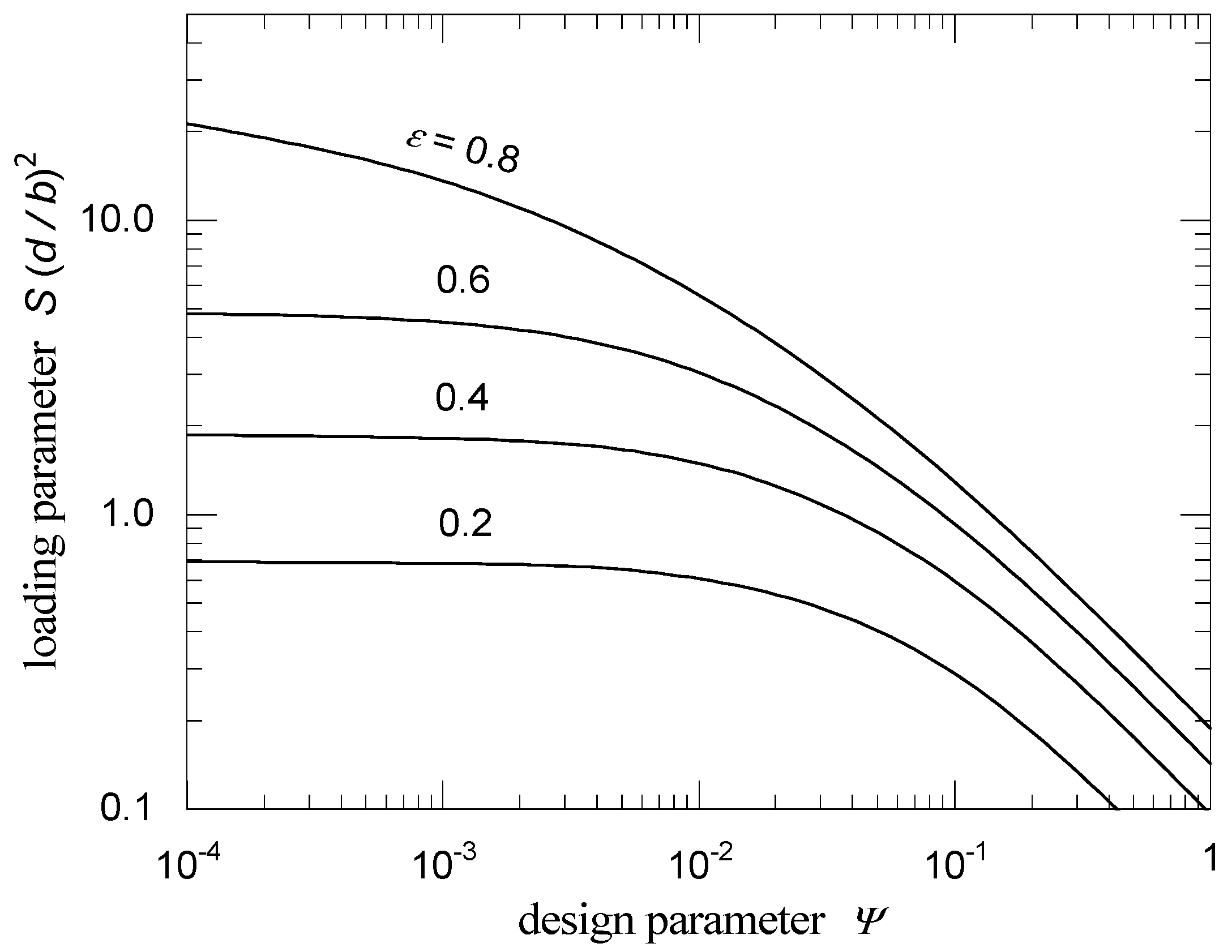 Lubricants 12 00184 g002