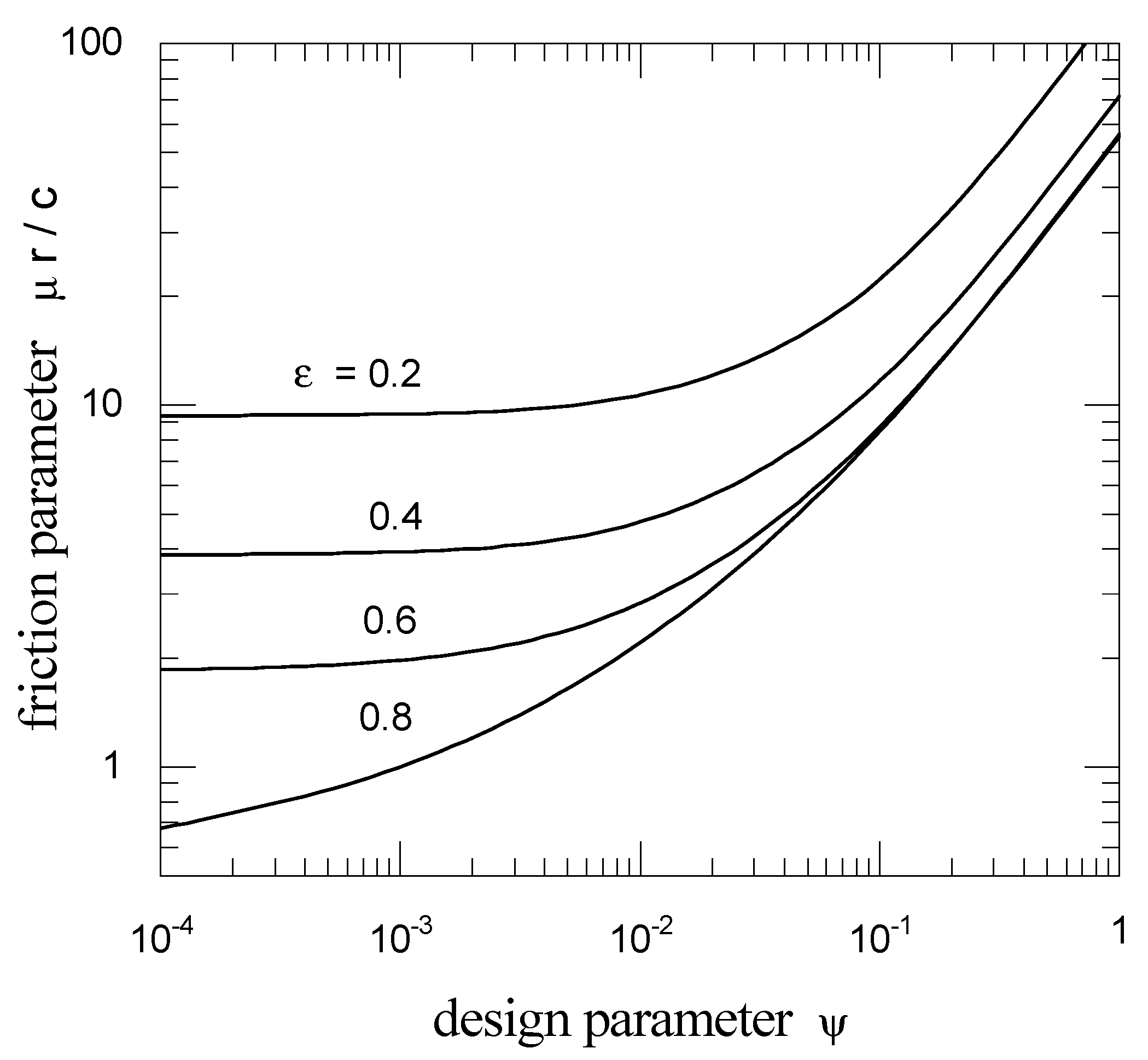 Lubricants 12 00184 g003