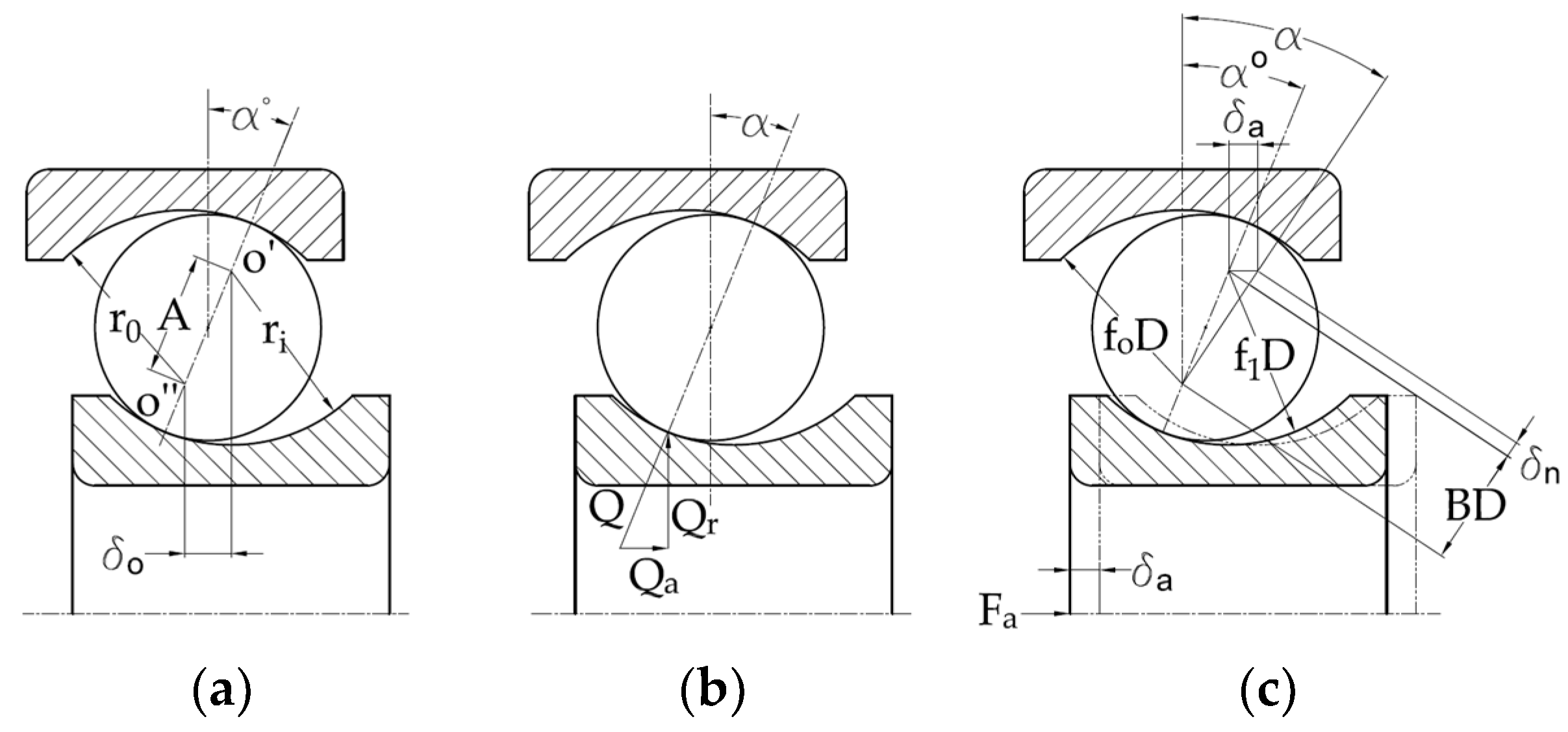 Lubricants 12 00185 g002