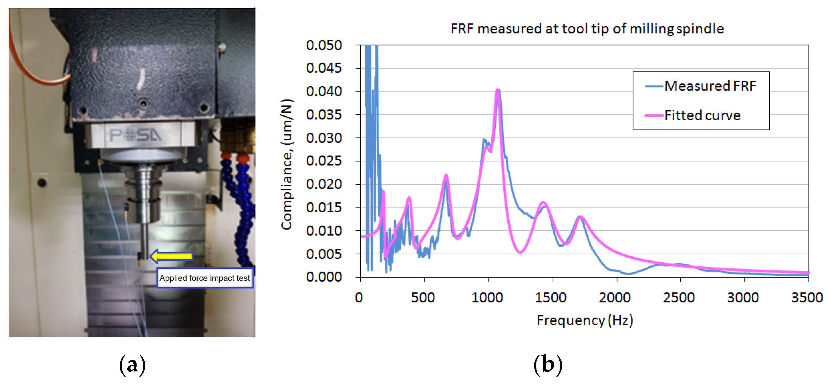 Lubricants 12 00185 g007