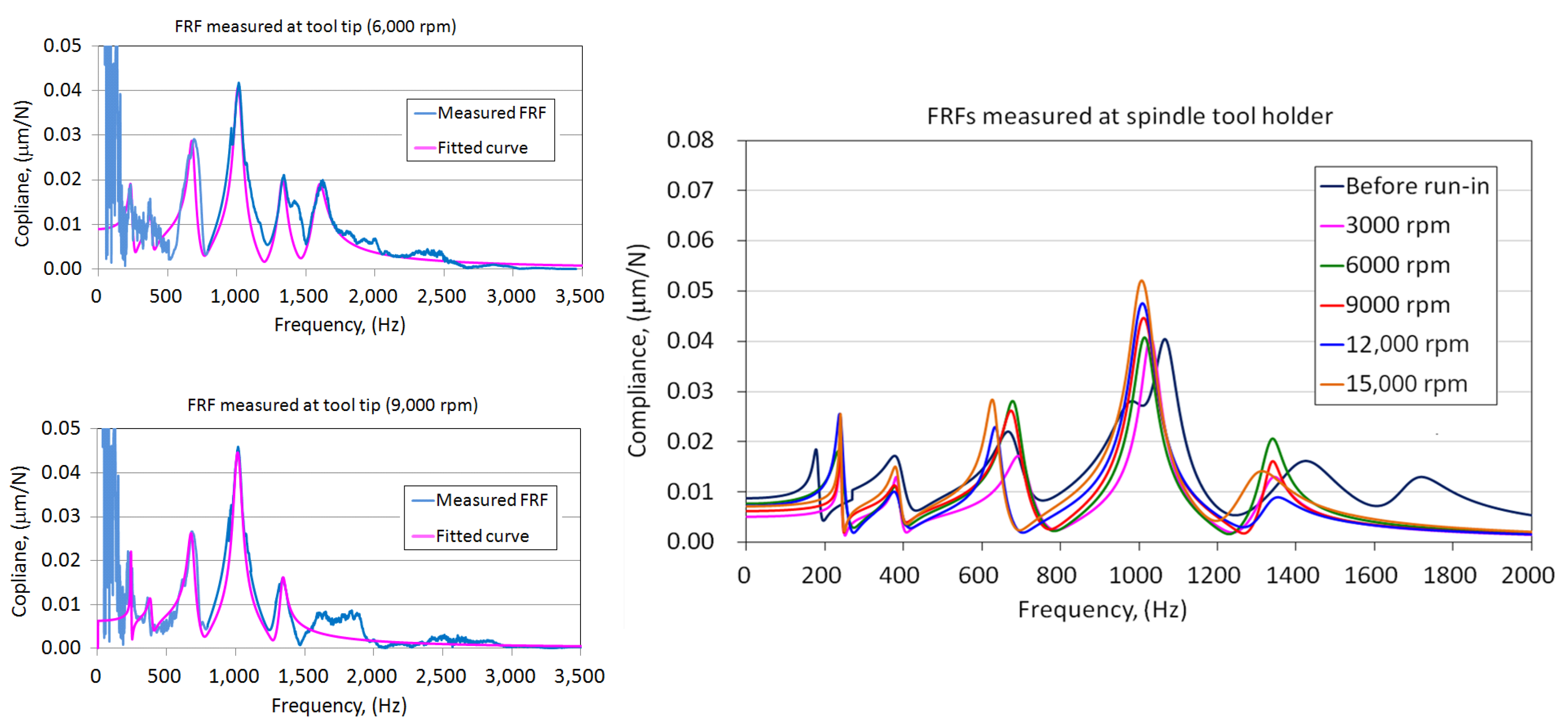 Lubricants 12 00185 g008
