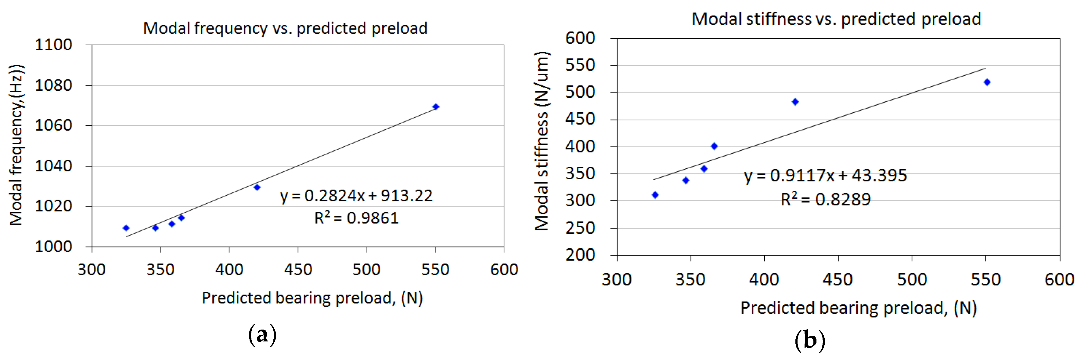 Lubricants 12 00185 g010