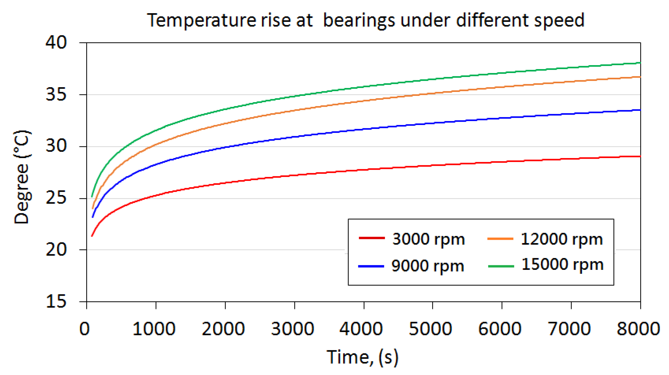Lubricants 12 00185 g016