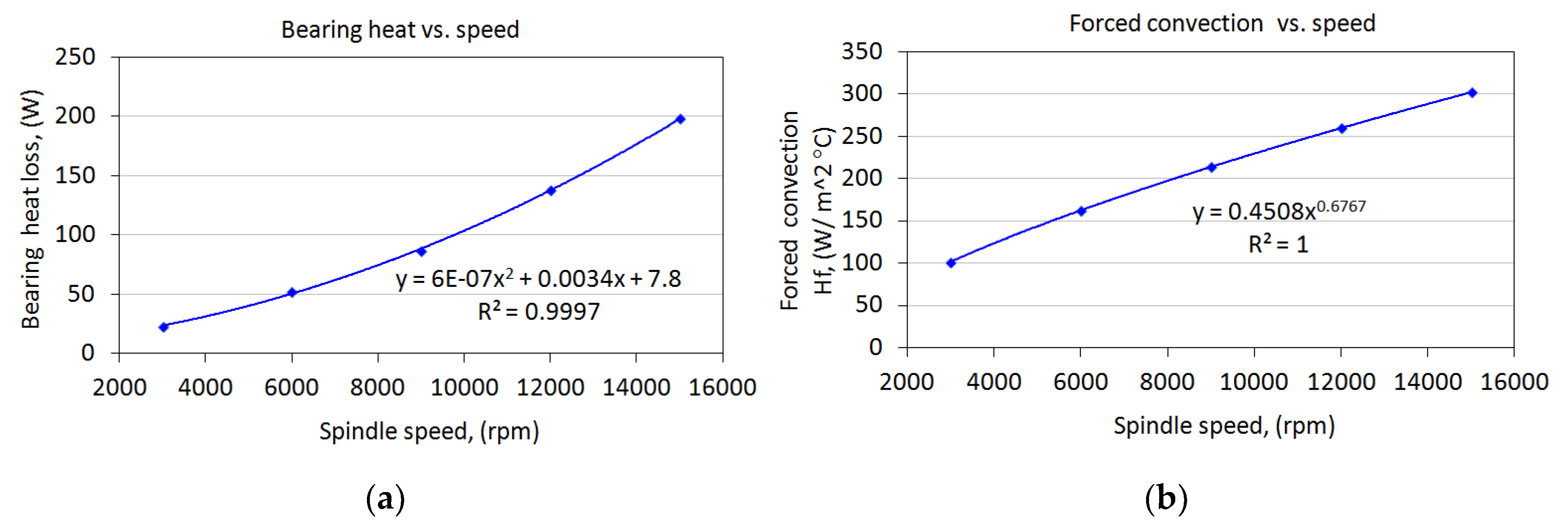 Lubricants 12 00185 g018