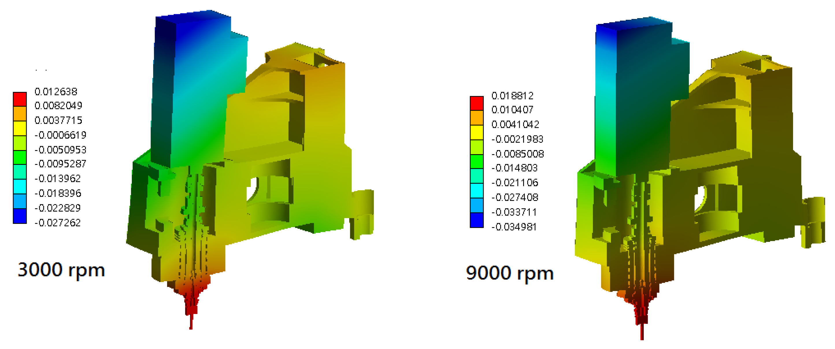Lubricants 12 00185 g019