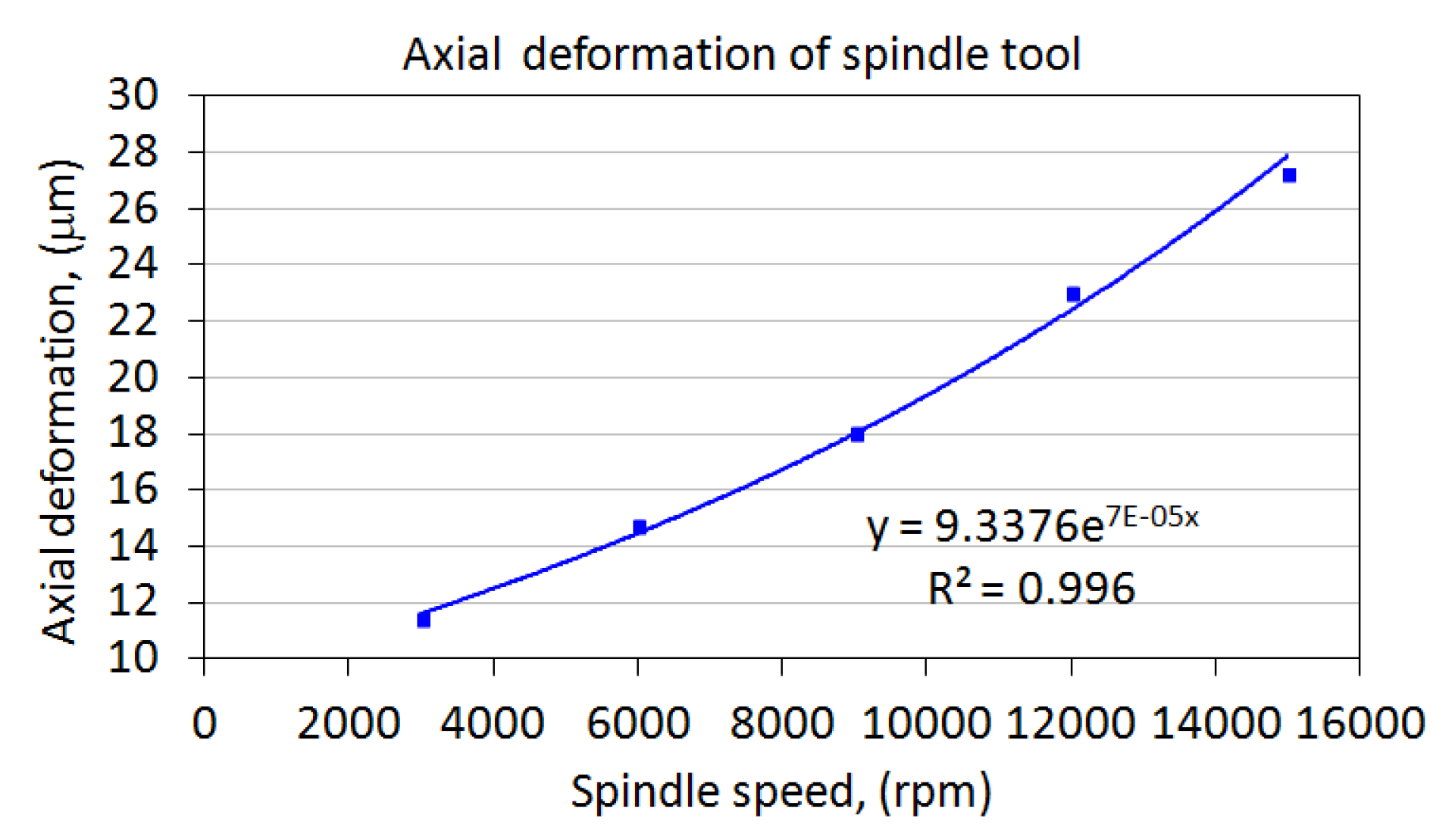 Lubricants 12 00185 g020