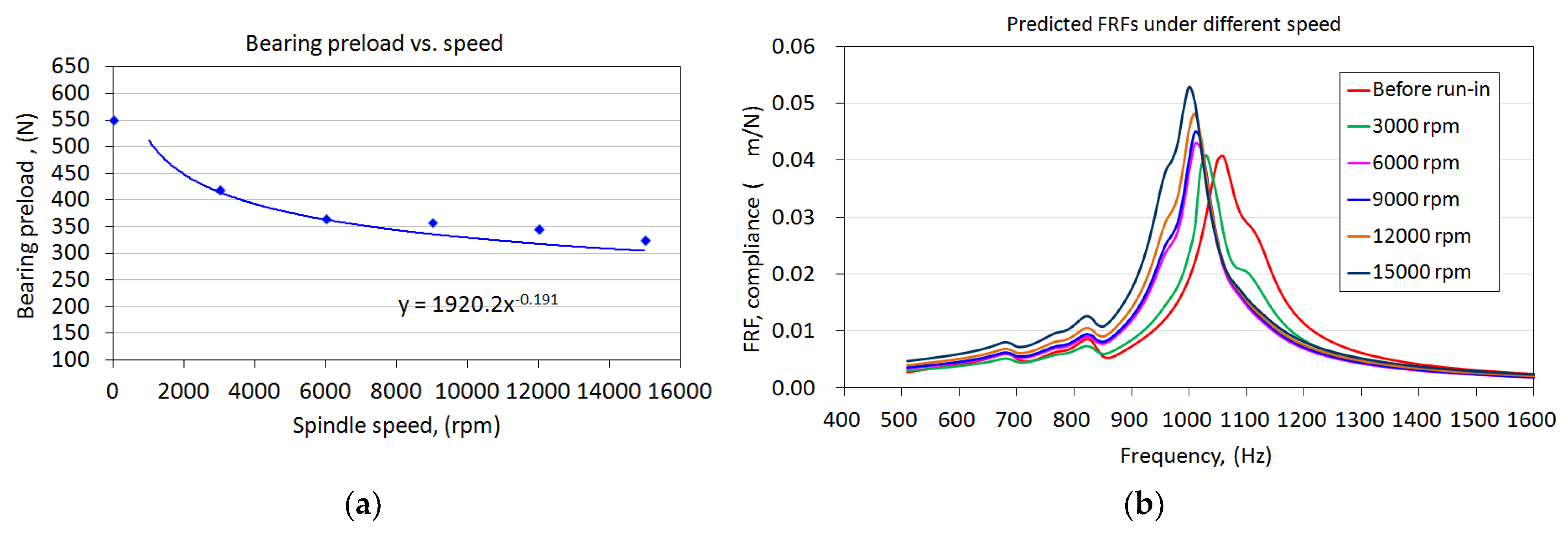 Lubricants 12 00185 g022