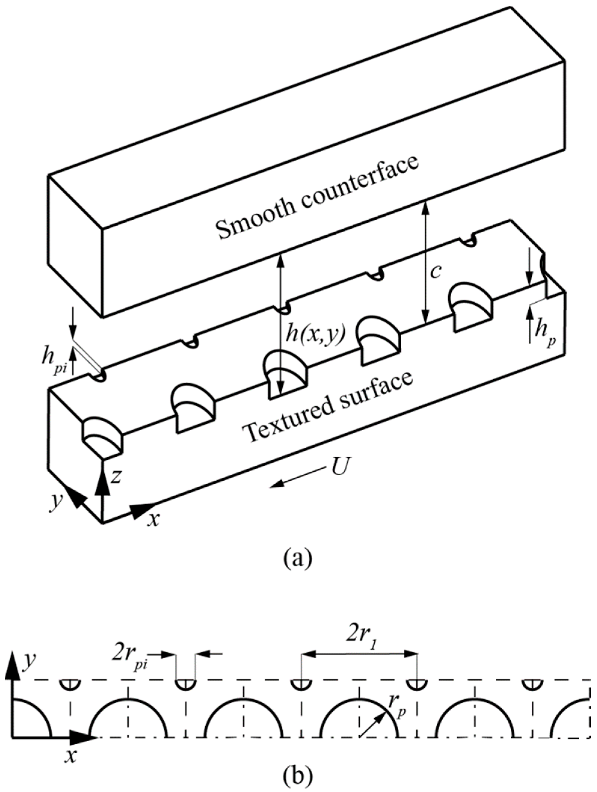 Lubricants 12 00187 g001
