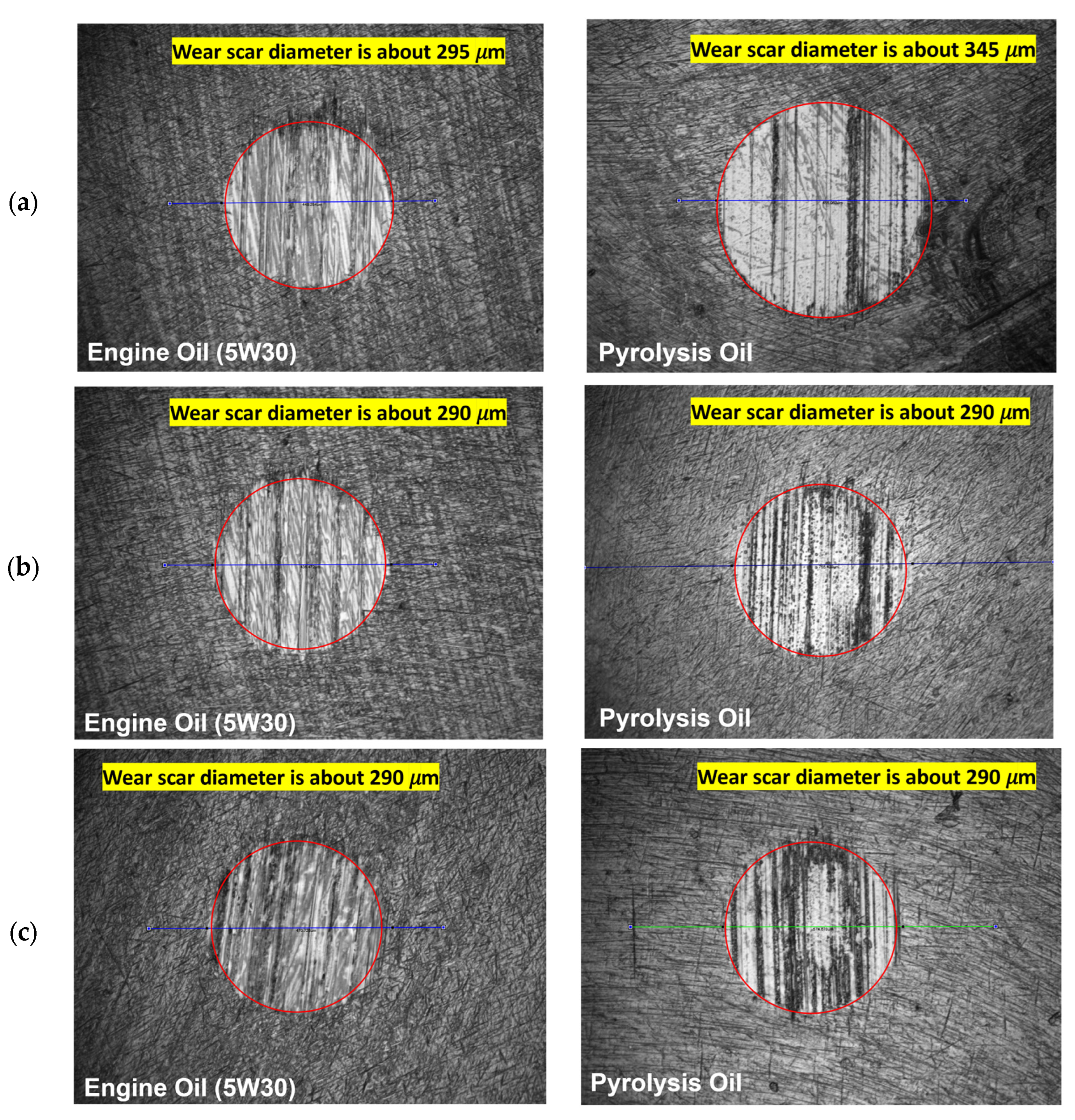 Lubricants 12 00188 g005
