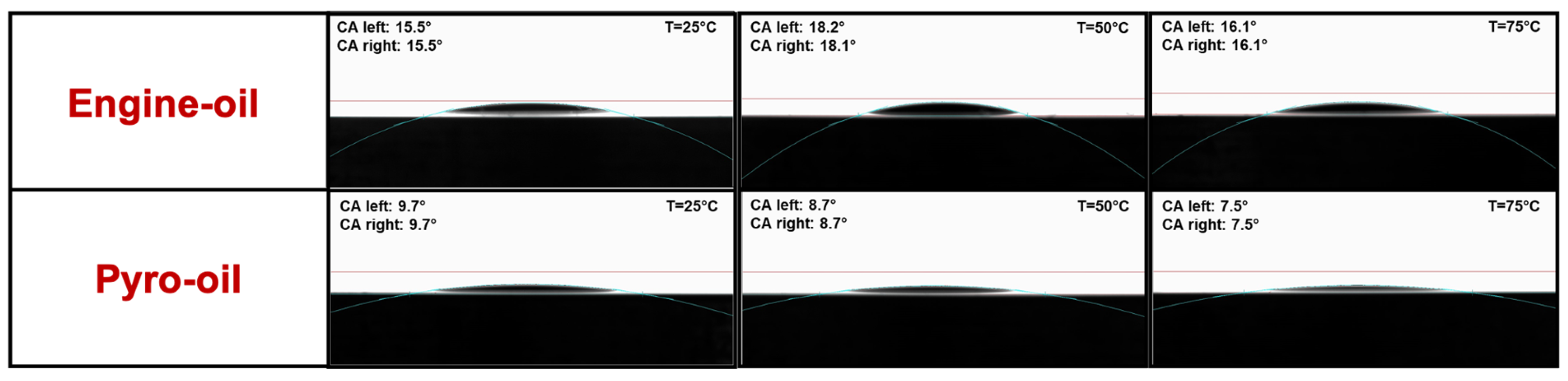 Lubricants 12 00188 g008