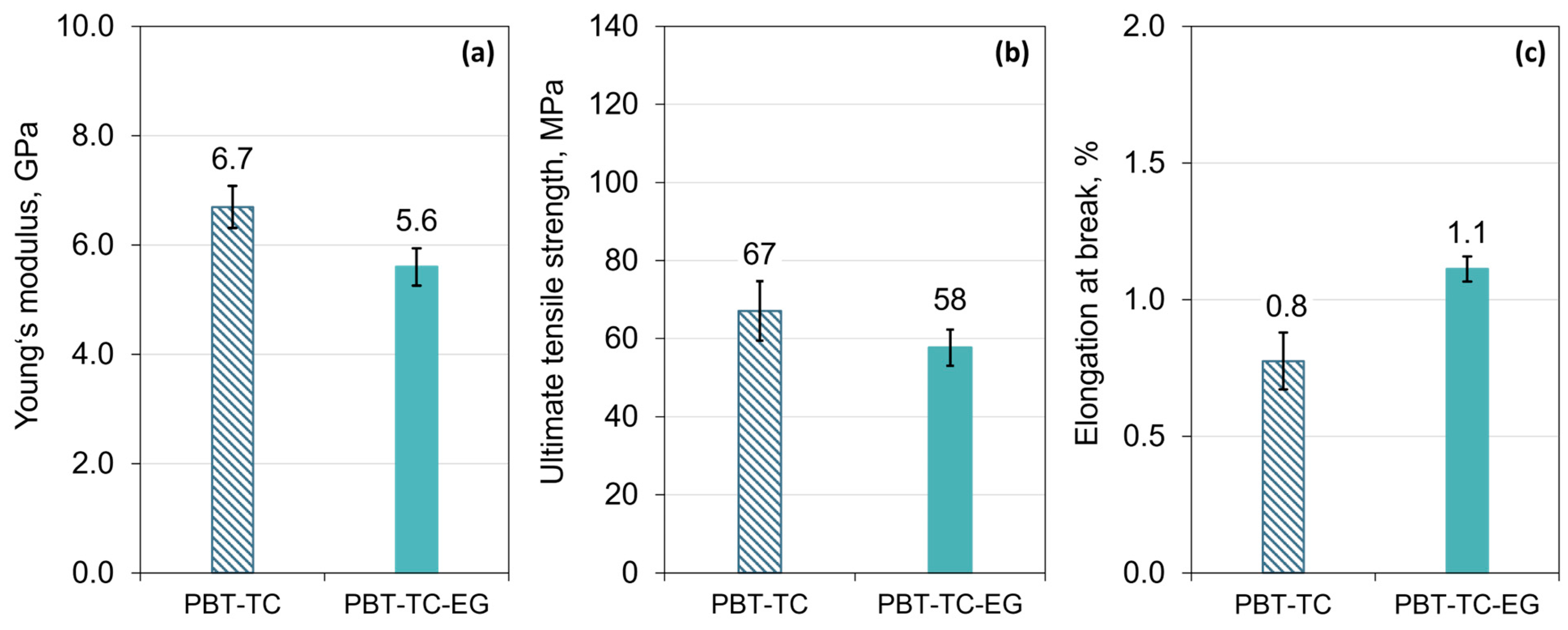 Lubricants 12 00189 g001