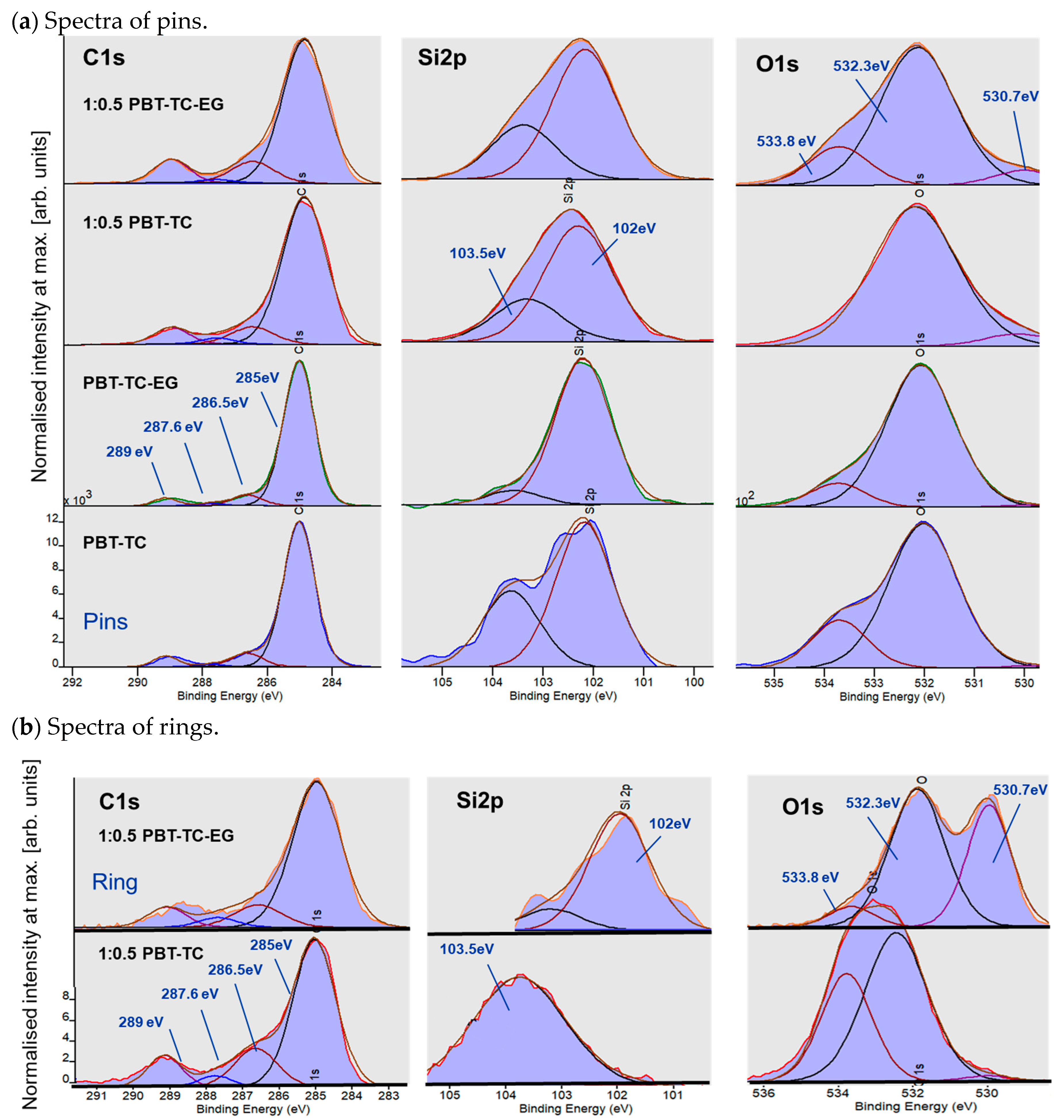 Lubricants 12 00189 g005