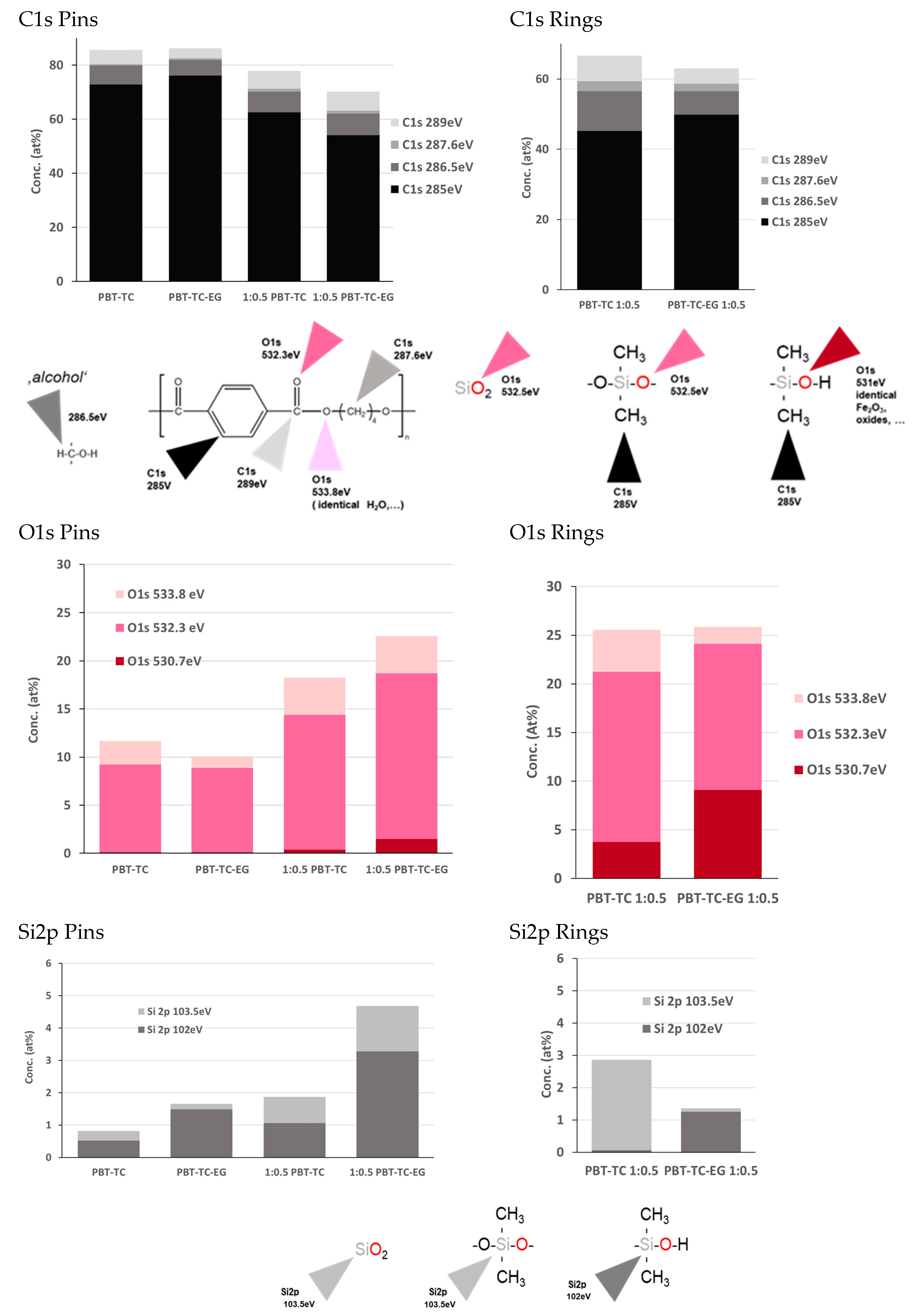 Lubricants 12 00189 g006