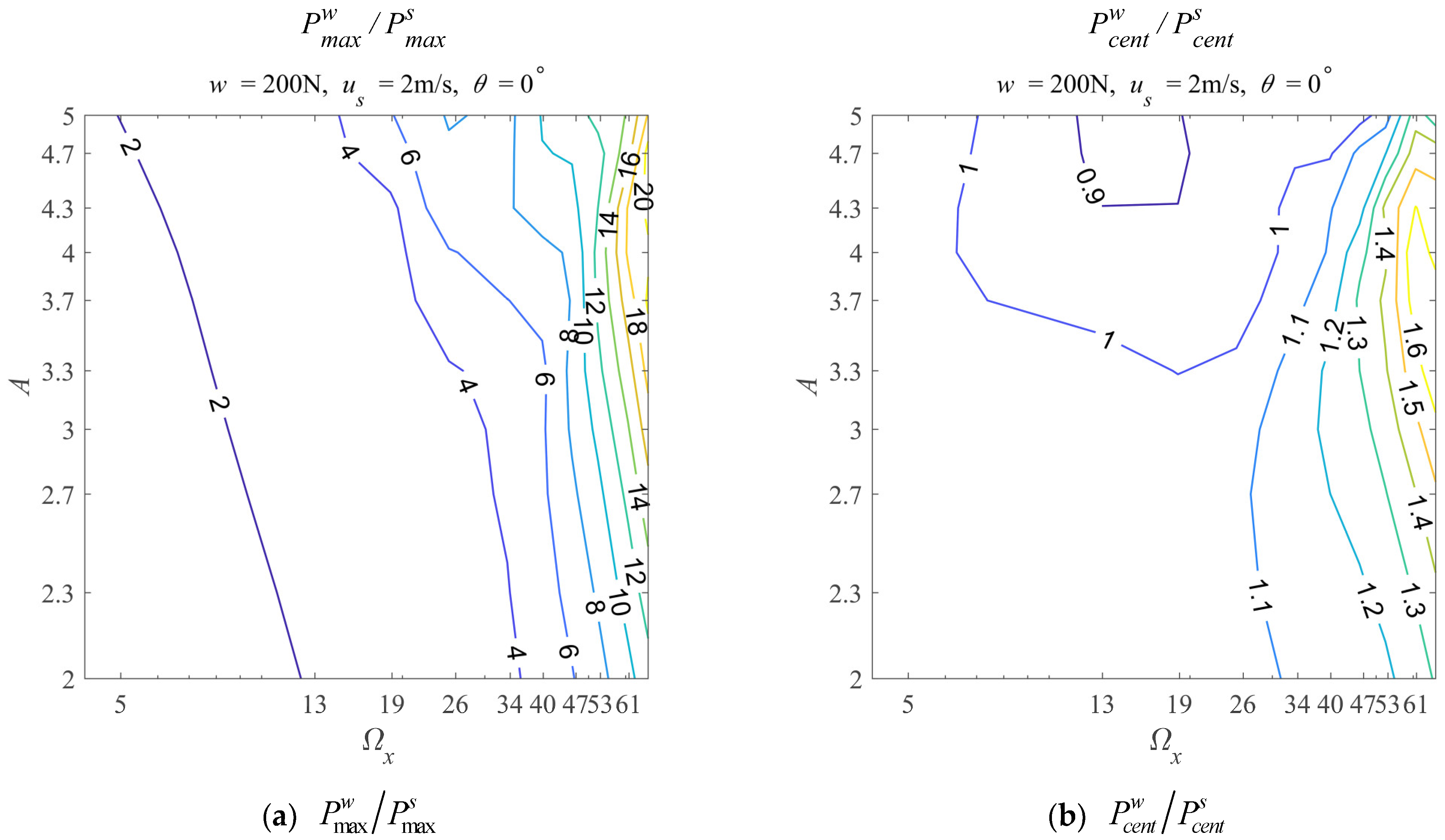 Lubricants 12 00190 g002a