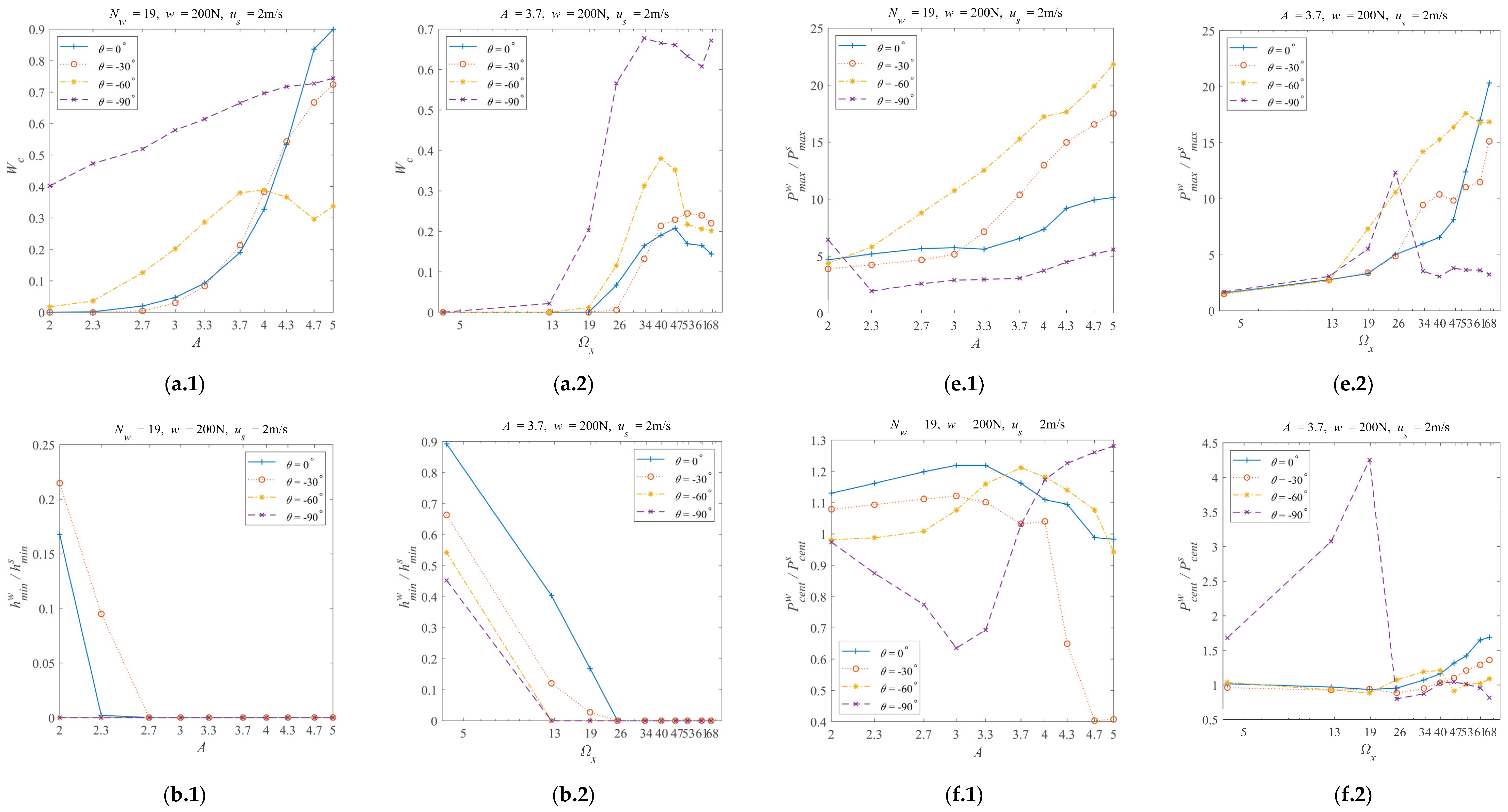 Lubricants 12 00190 g003a