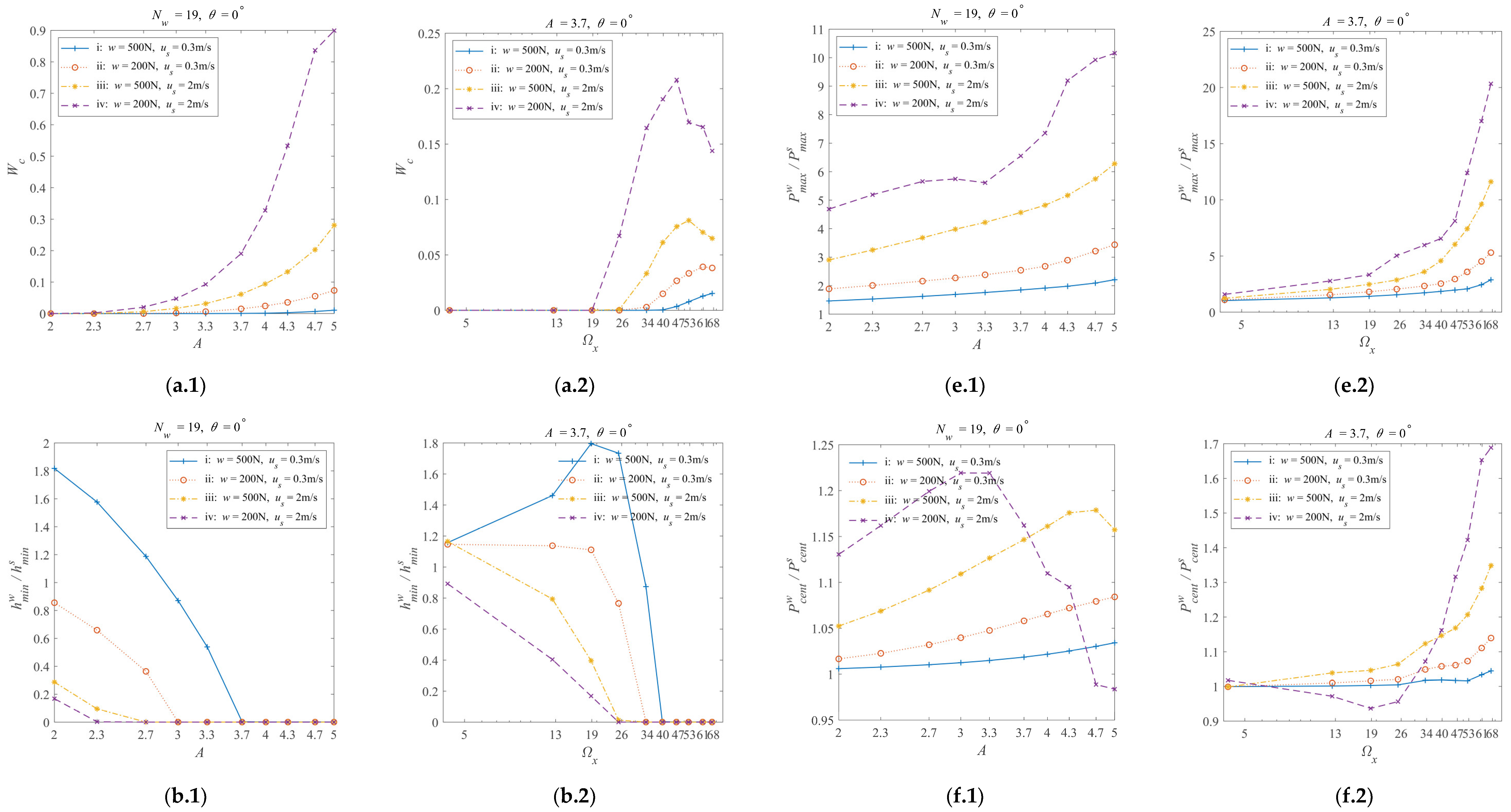 Lubricants 12 00190 g004a