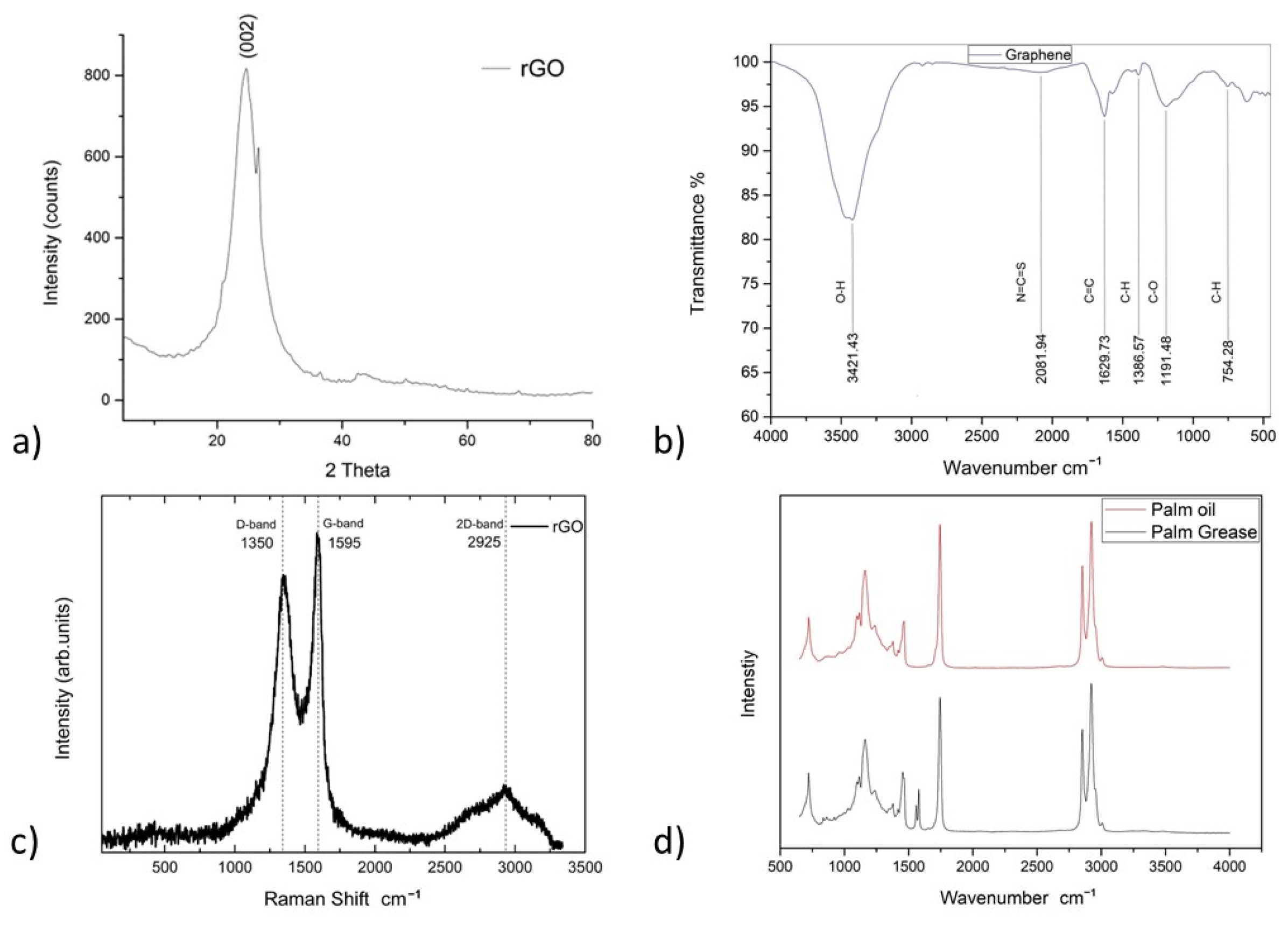 Lubricants 12 00191 g006