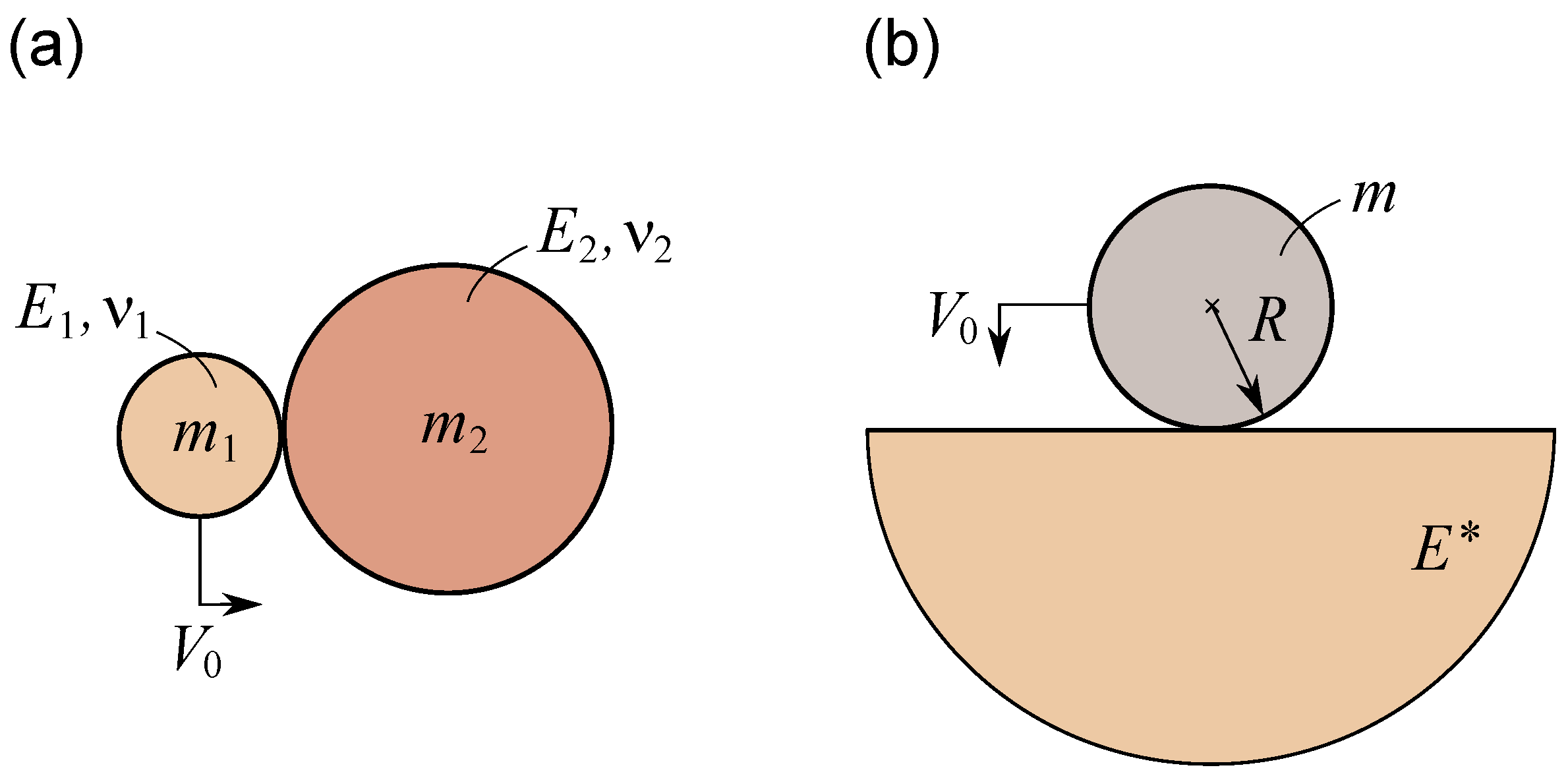 Lubricants 12 00193 g001