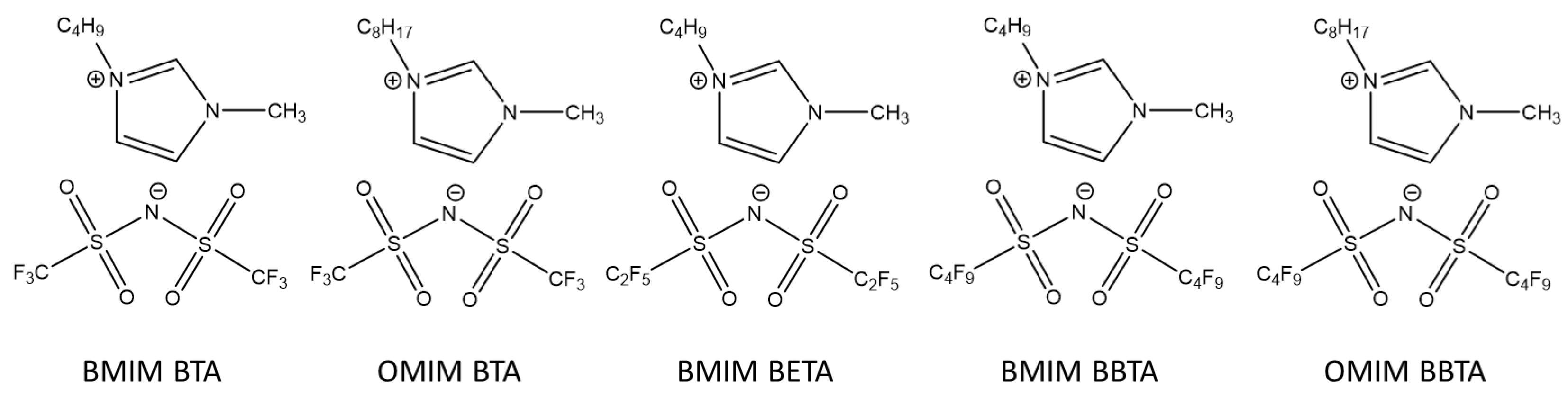Lubricants 12 00194 g002