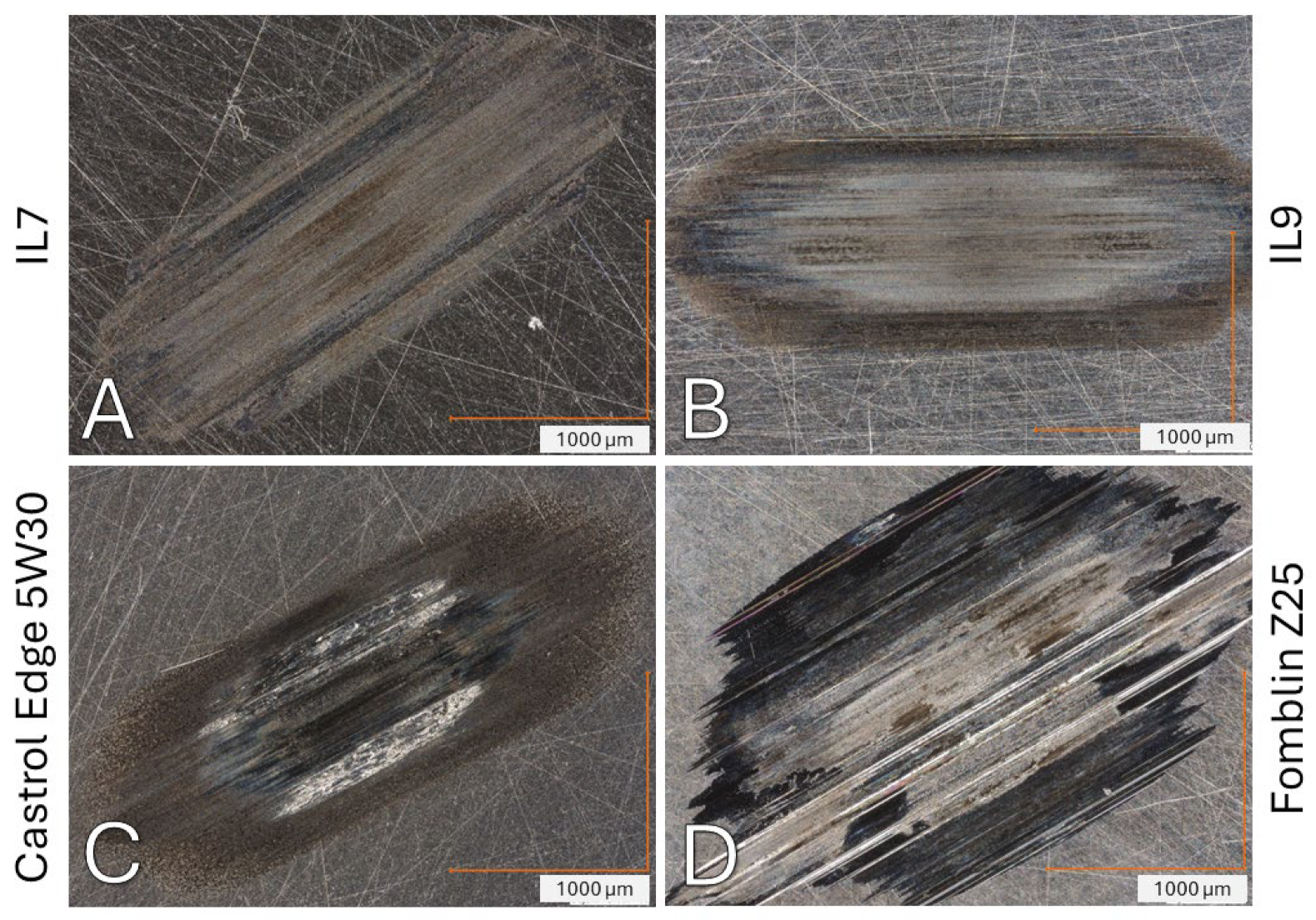 Lubricants 12 00194 g005