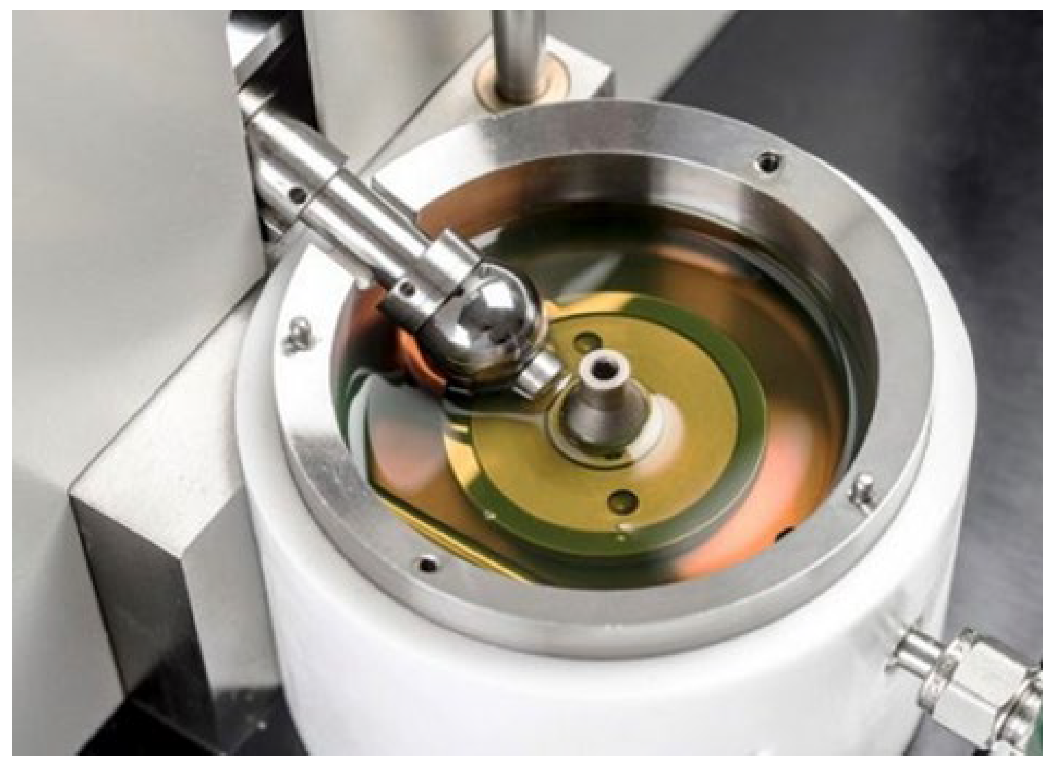 Lubricants 12 00194 g006