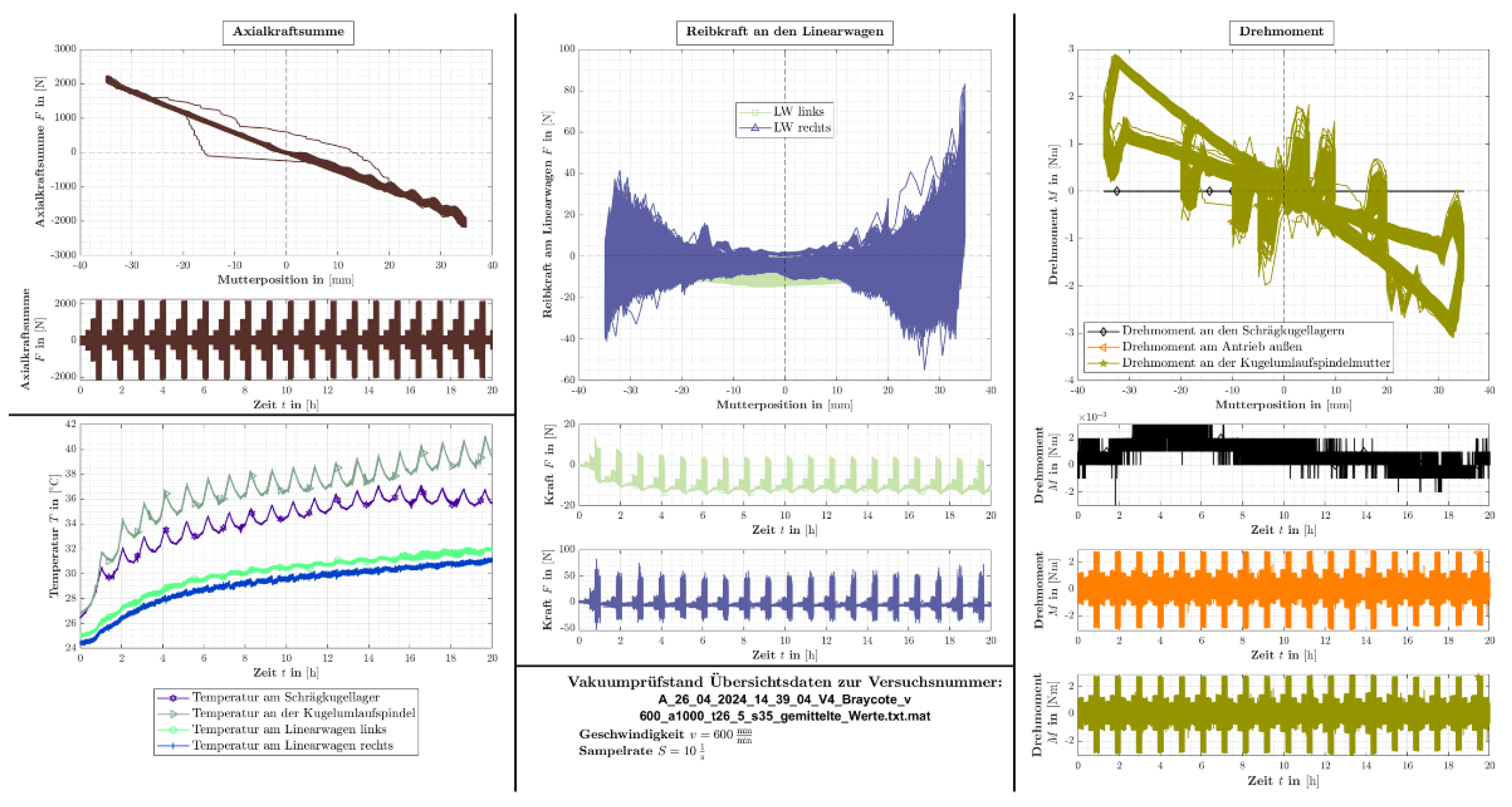 Lubricants 12 00194 g013