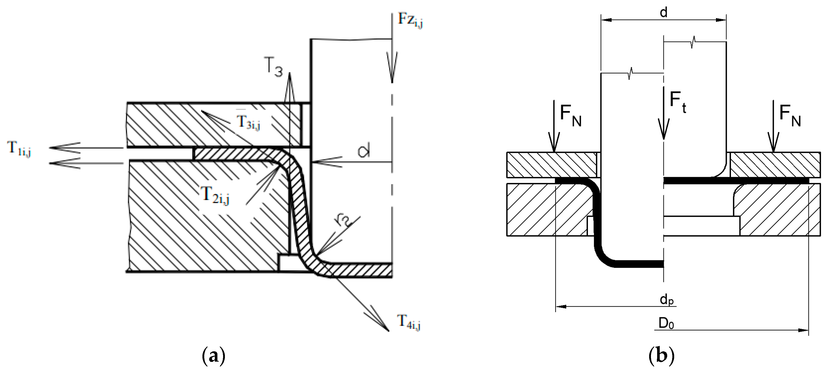 Lubricants 12 00198 g003