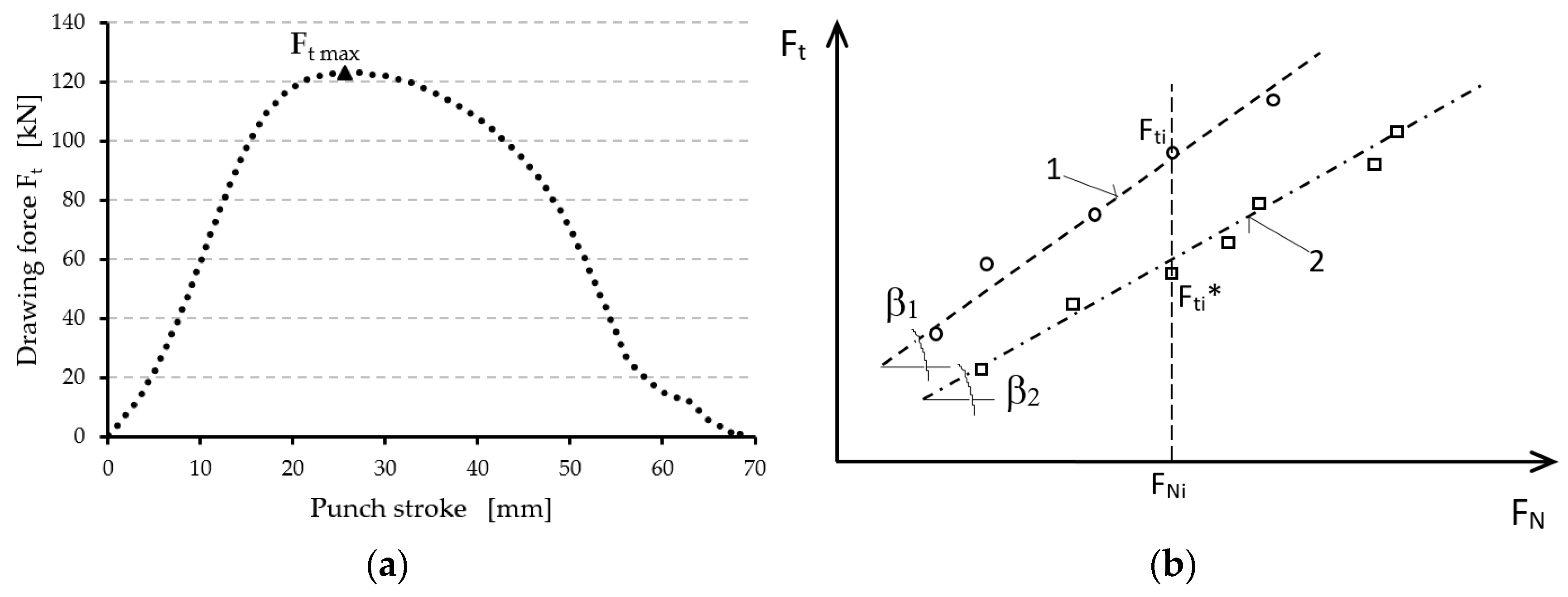 Lubricants 12 00198 g004