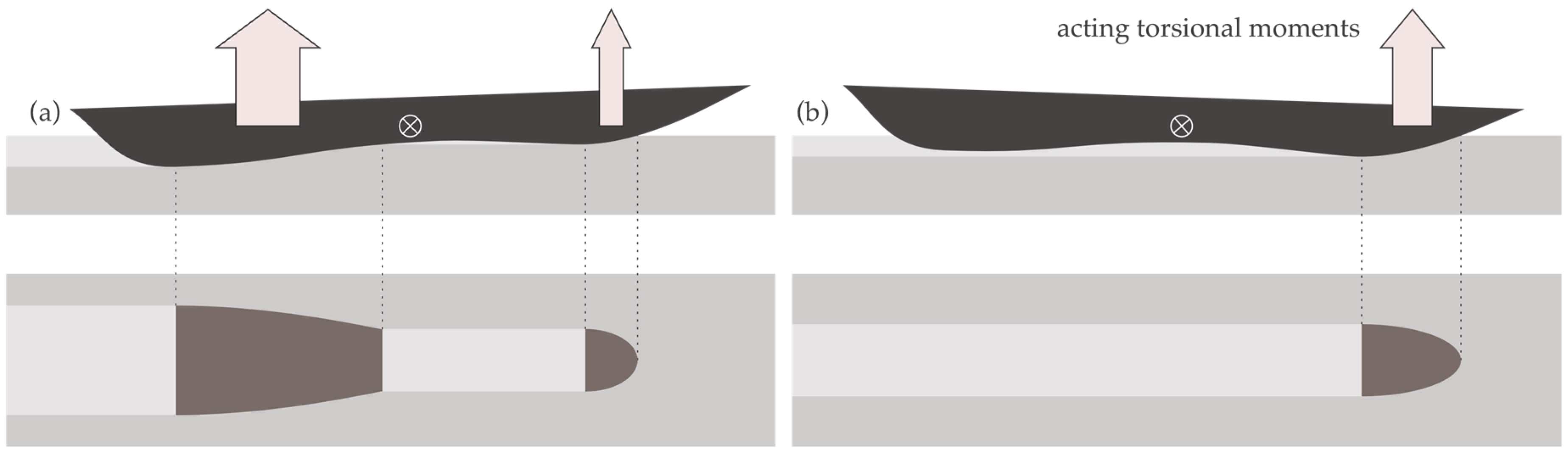 Lubricants 12 00203 g005