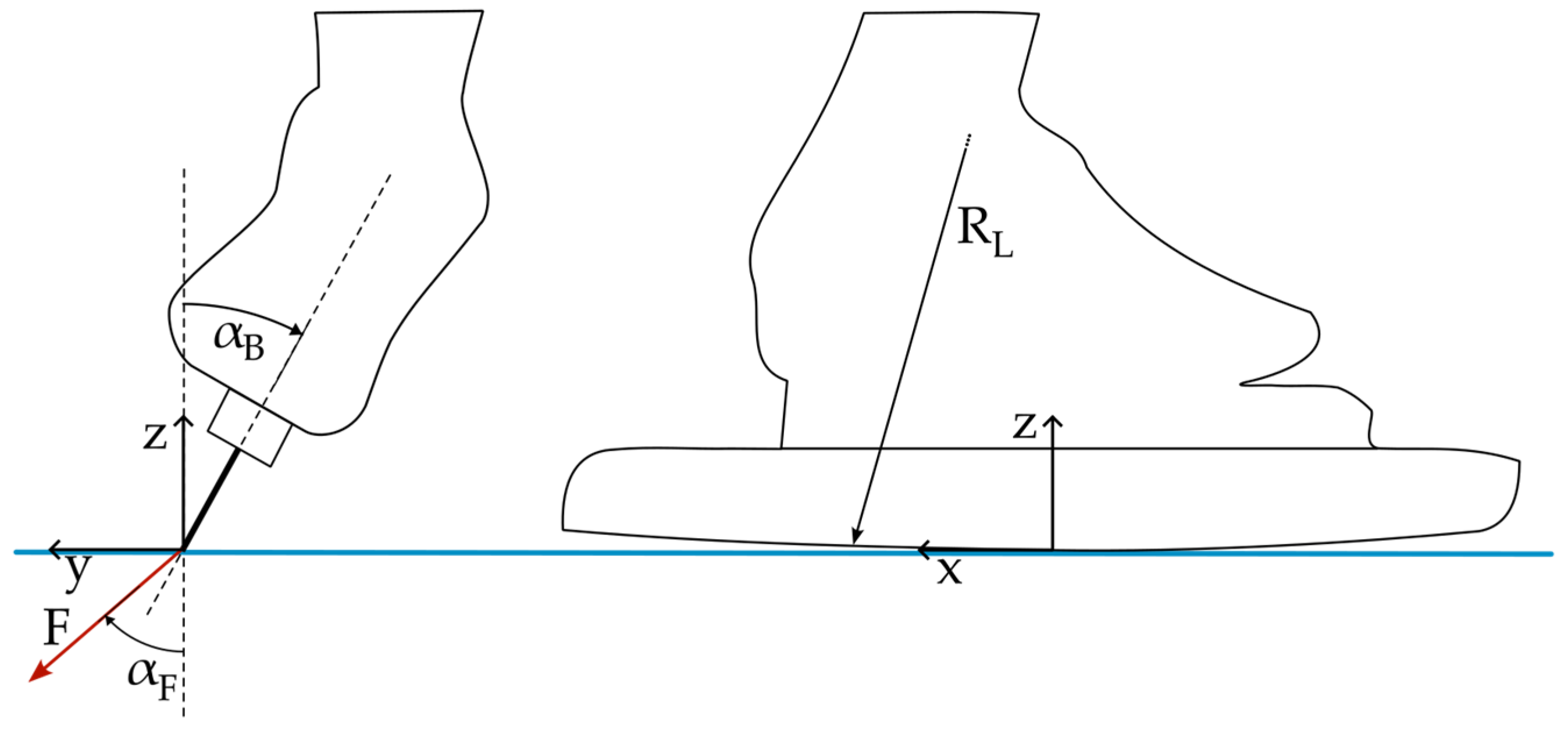 Lubricants 12 00203 g006