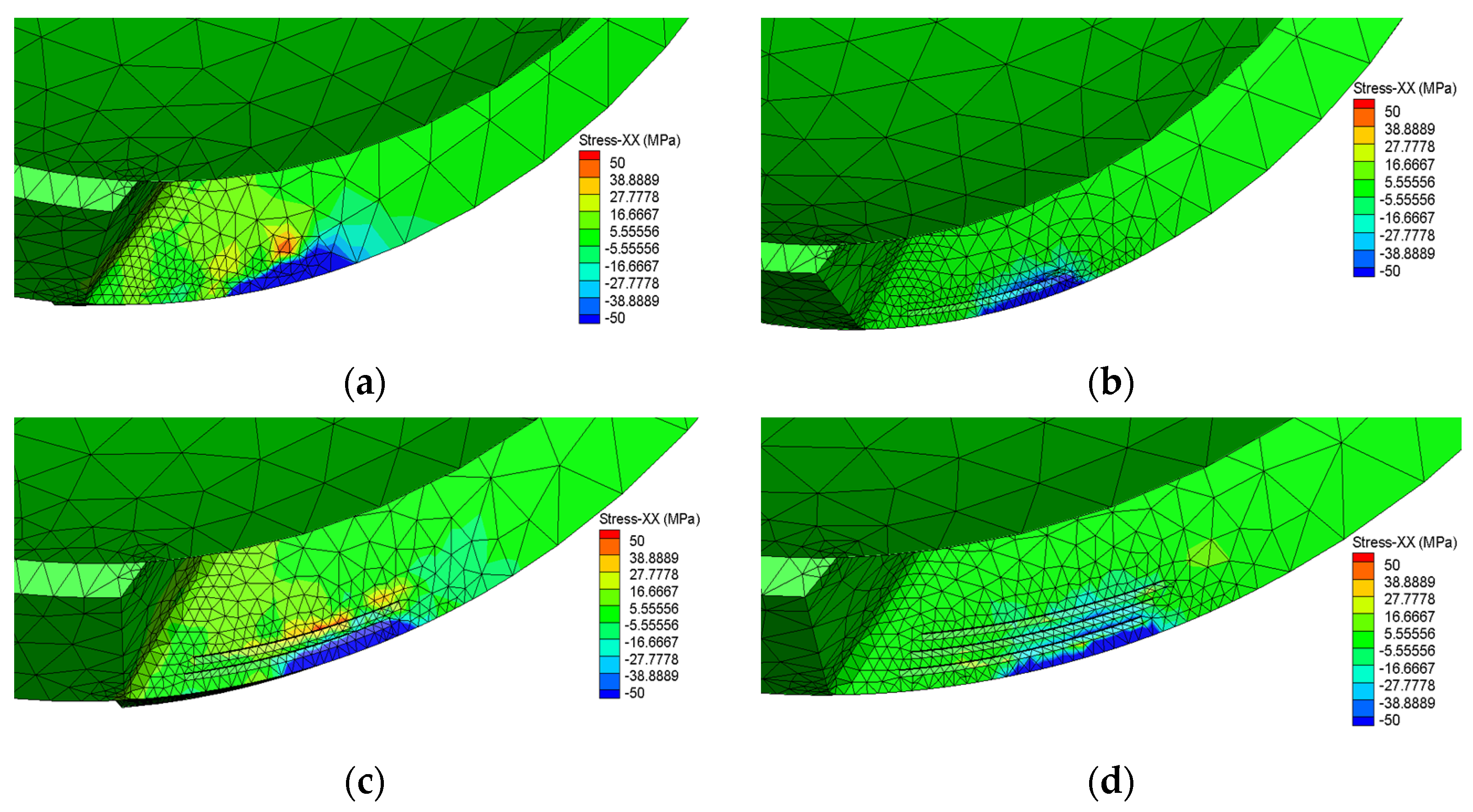 Lubricants 12 00204 g008