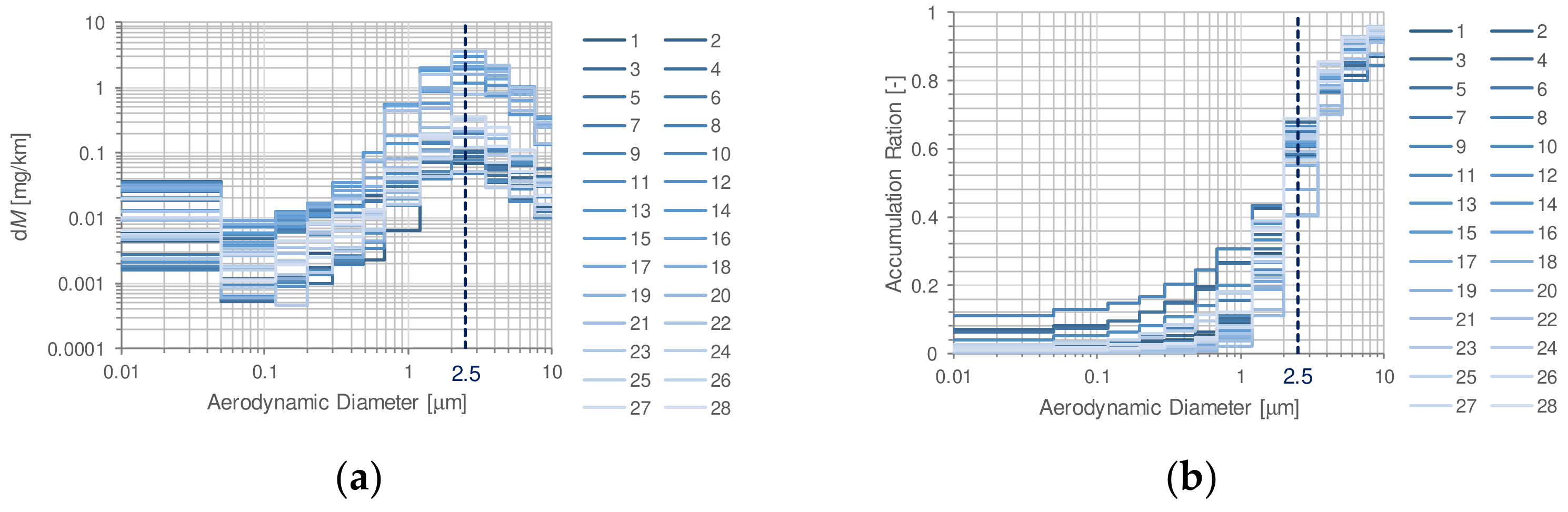 Lubricants 12 00206 g005