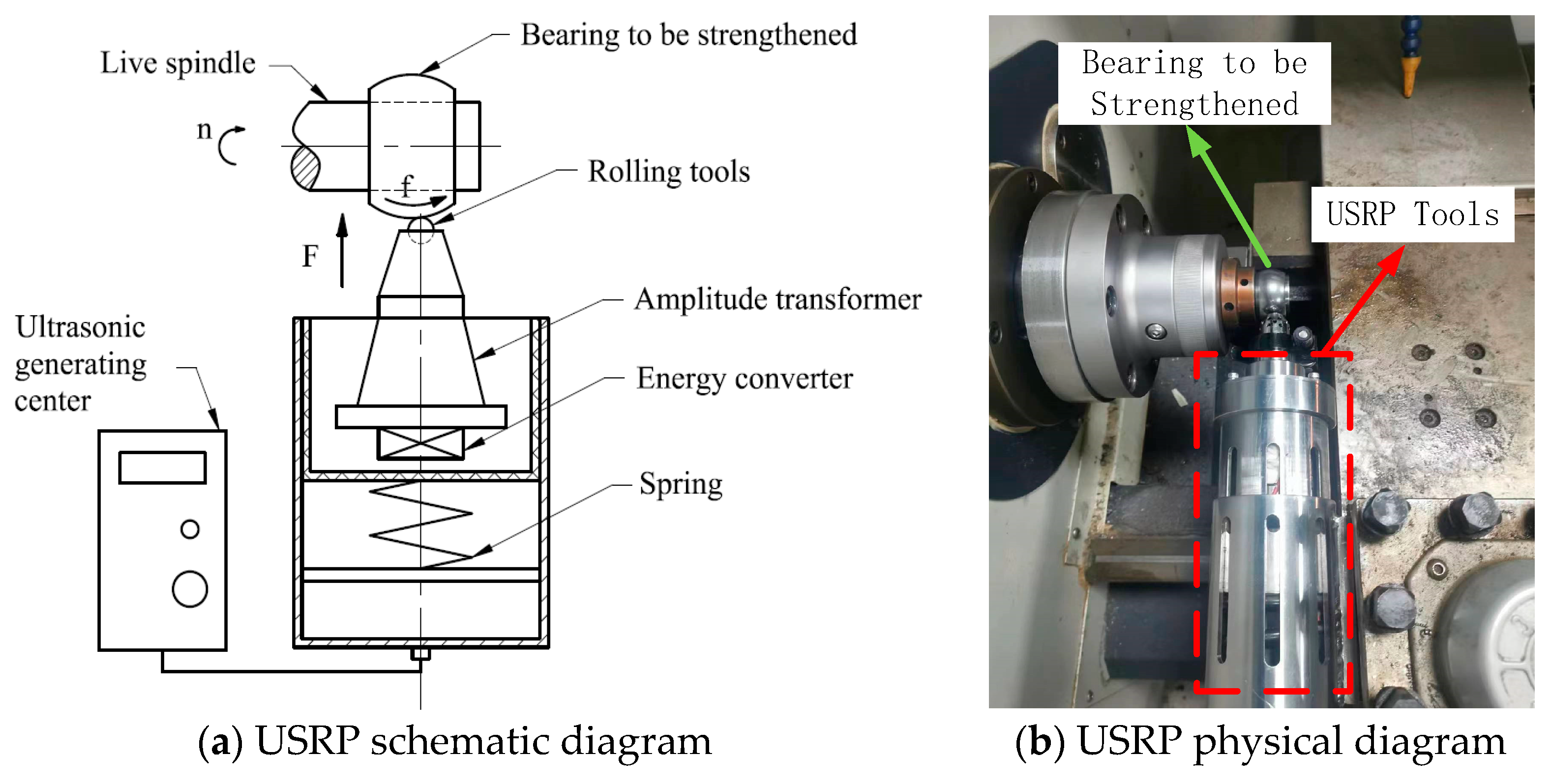 Lubricants 12 00208 g002