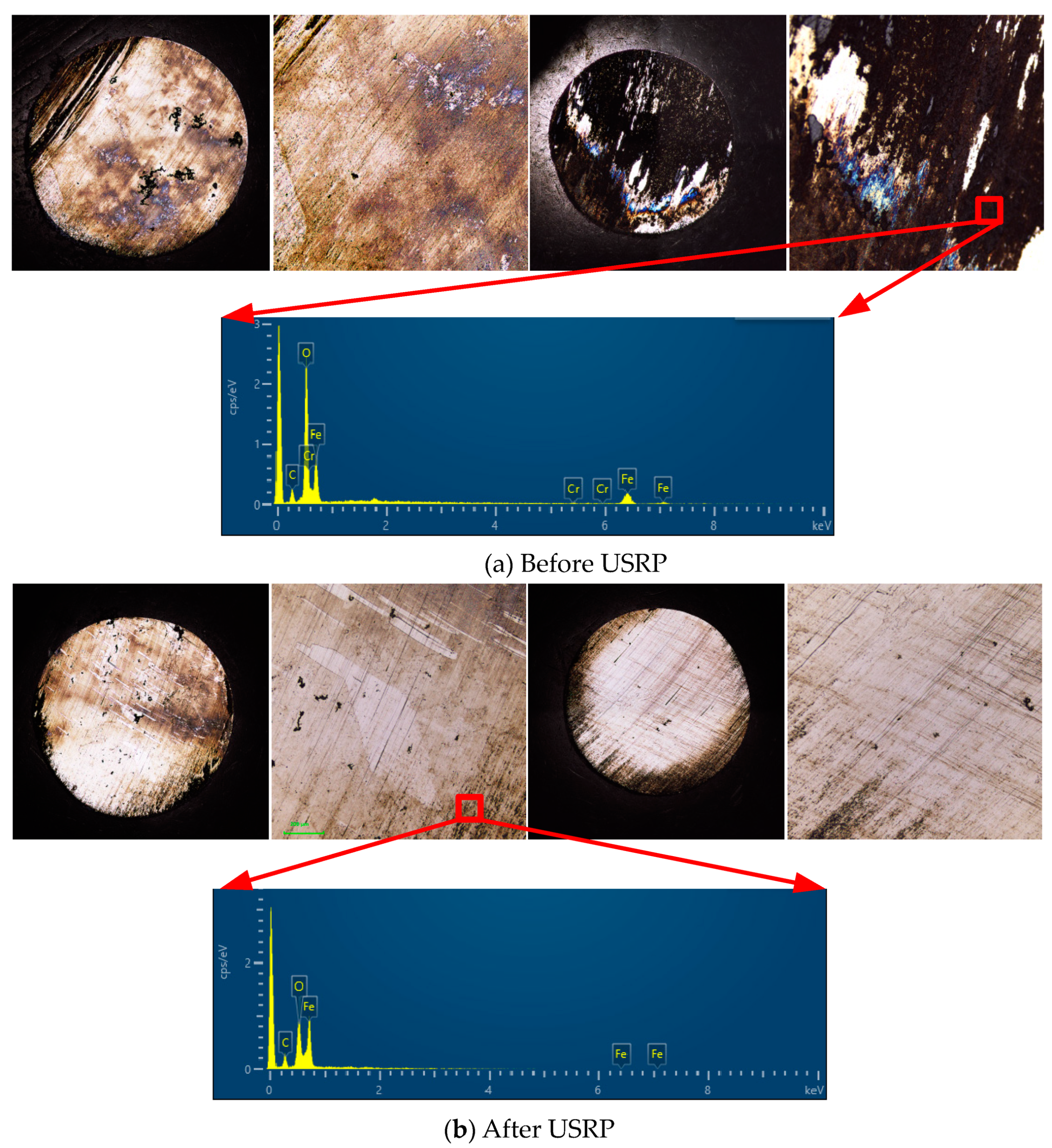 Lubricants 12 00208 g009