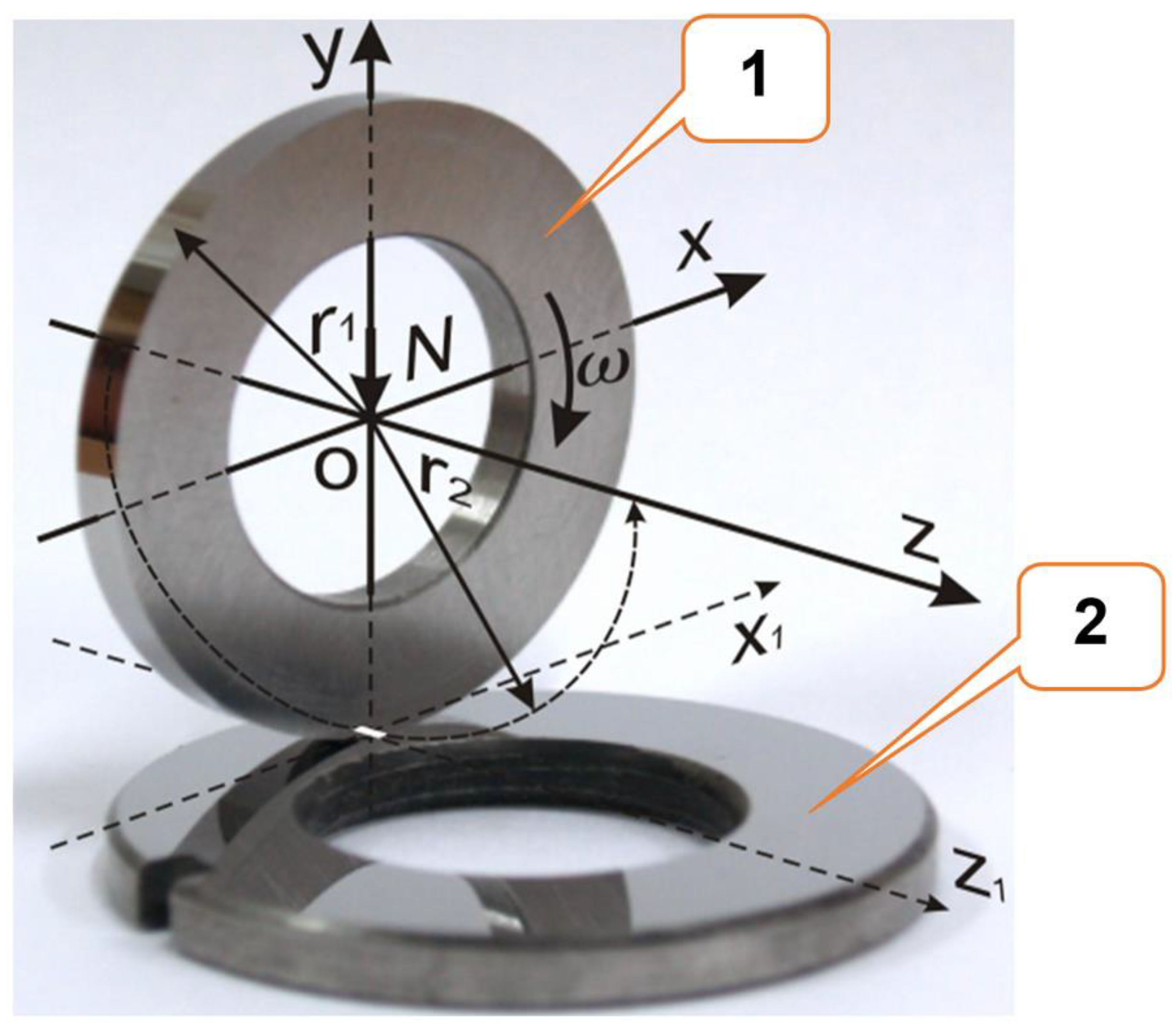 Lubricants 12 00209 g002