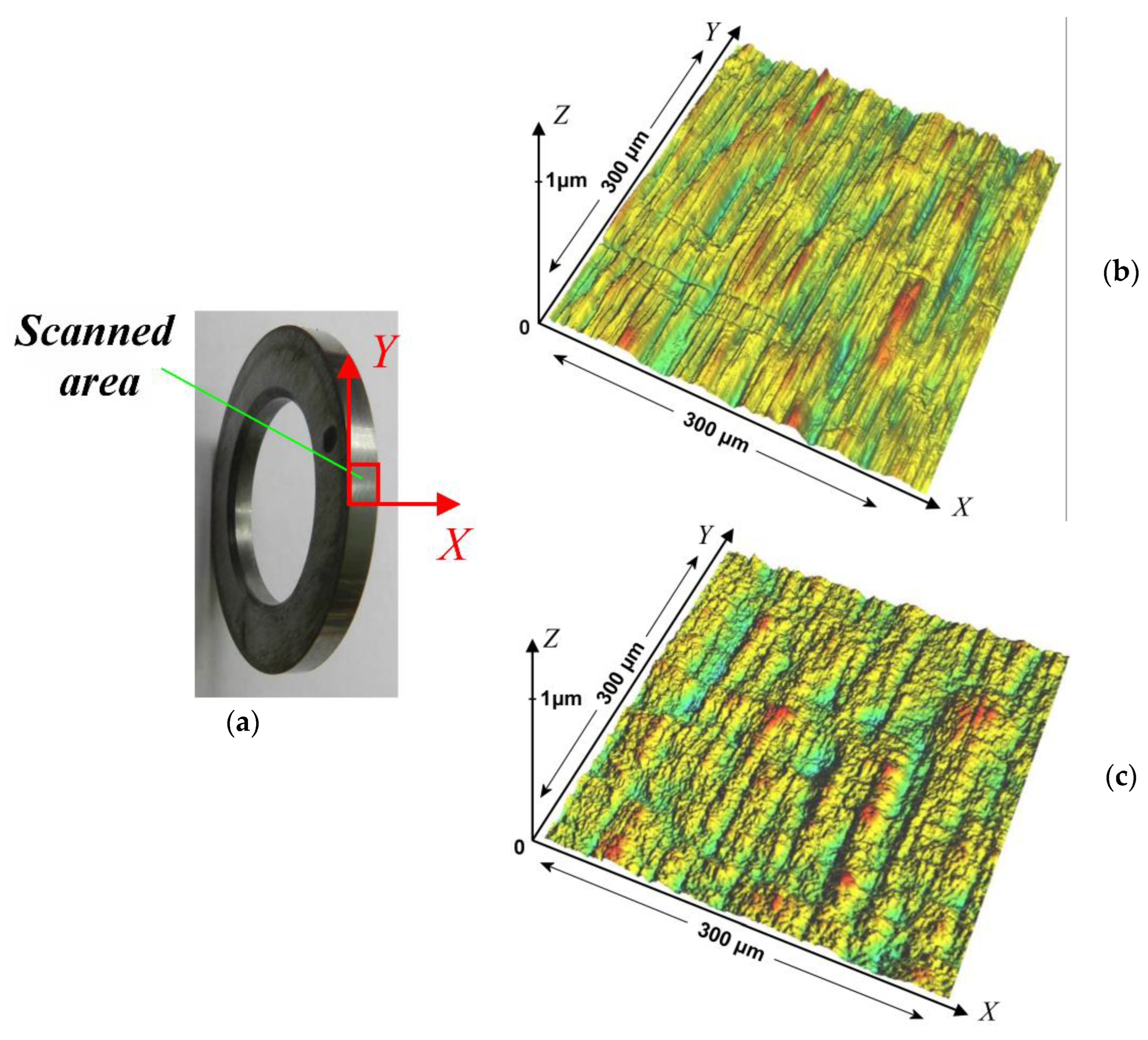 Lubricants 12 00209 g007