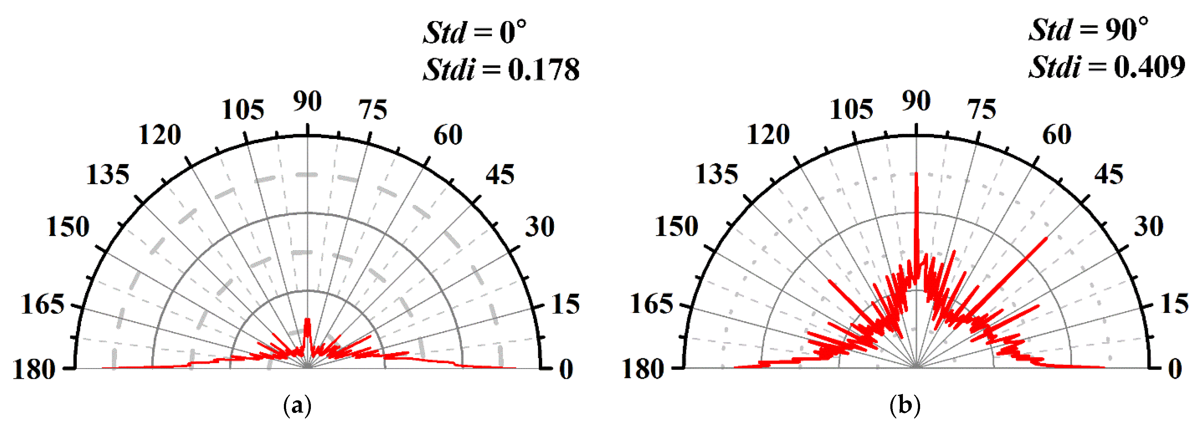 Lubricants 12 00209 g008