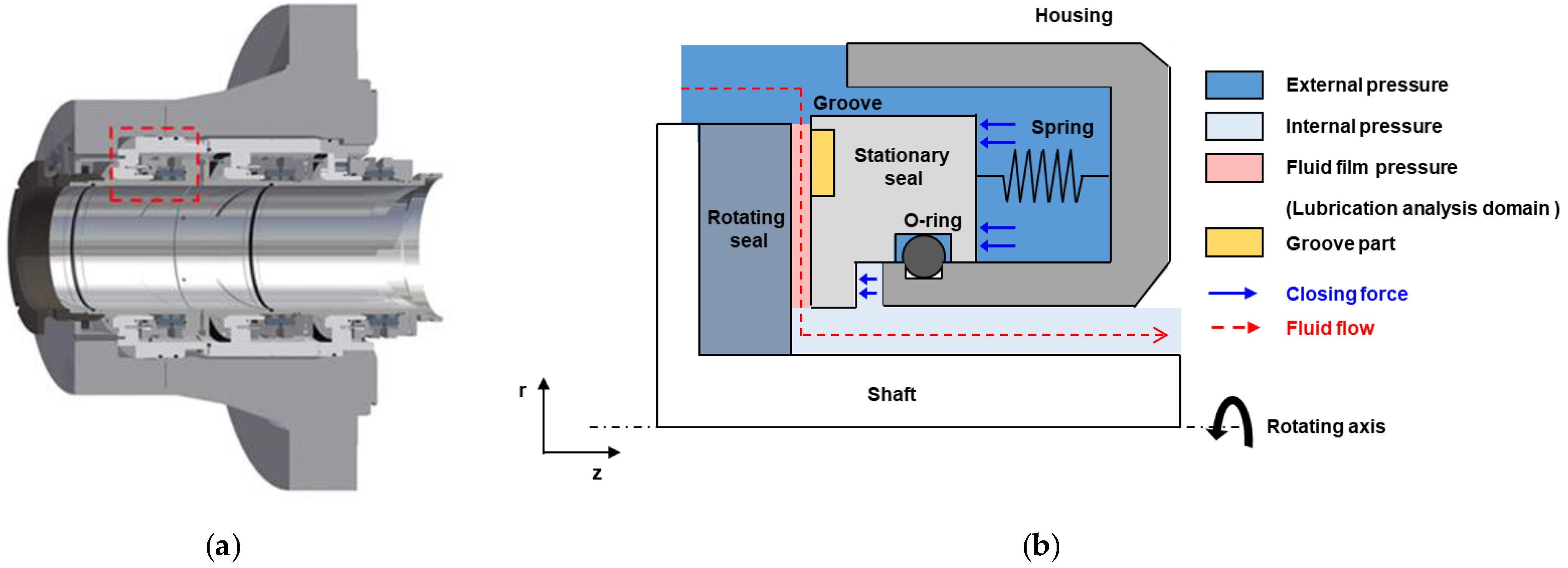 Lubricants 12 00212 g001