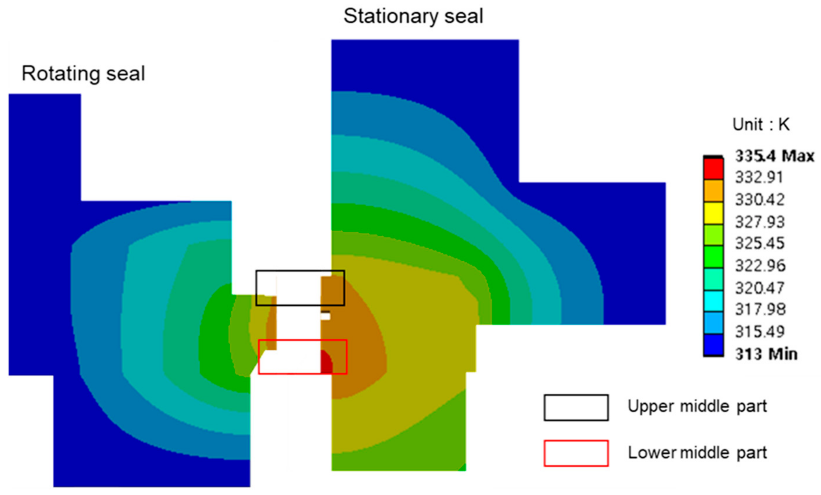 Lubricants 12 00212 g010